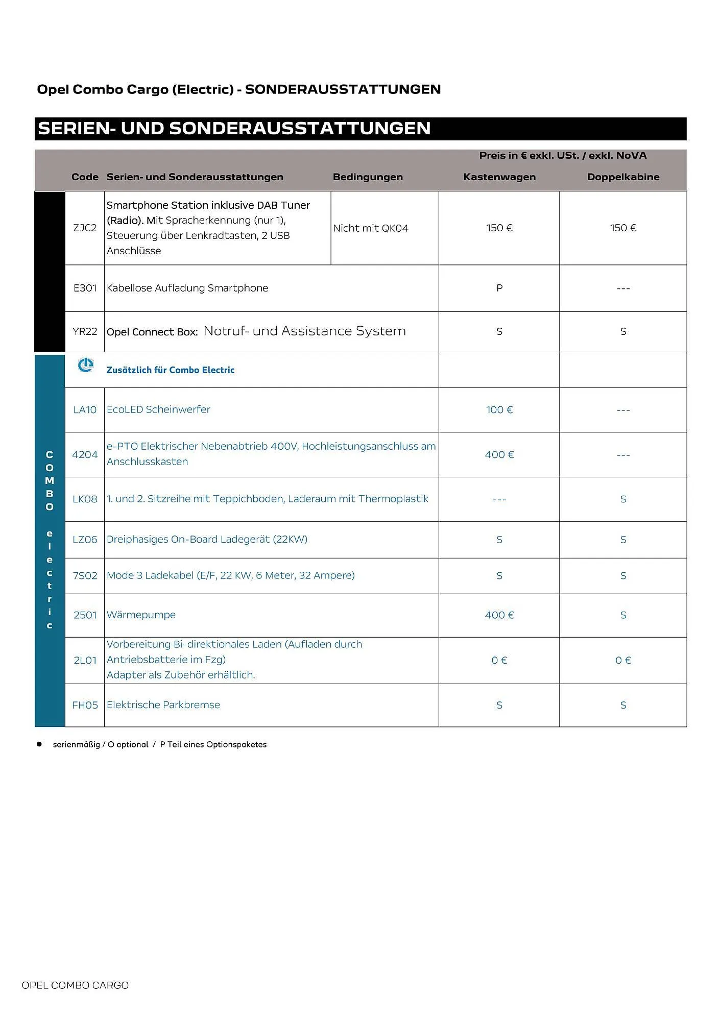 Opel Flugblatt von 18. August bis 18. November 2025 - Flugblätt seite  14