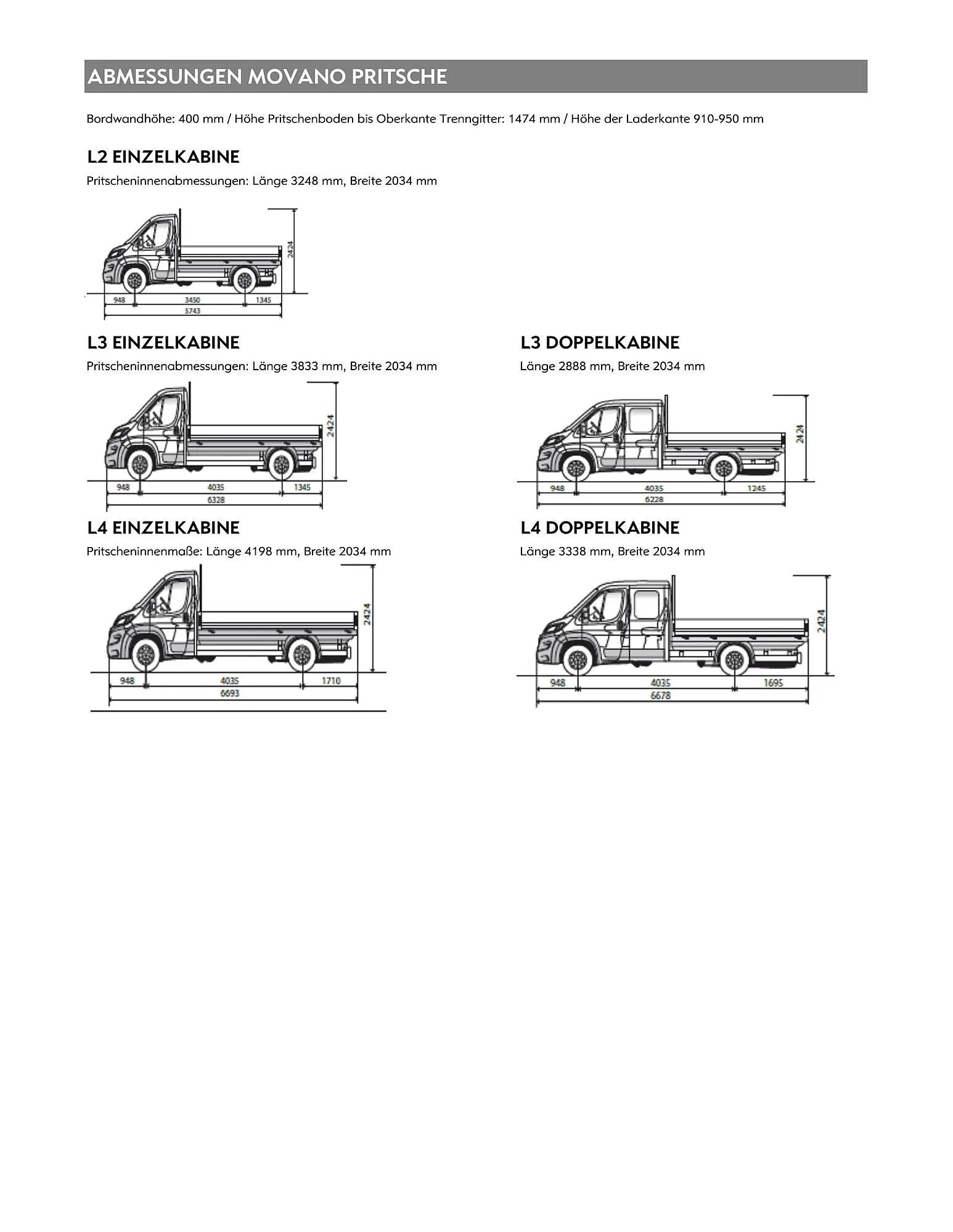 Opel Flugblatt von 18. August bis 18. November 2025 - Flugblätt seite  10
