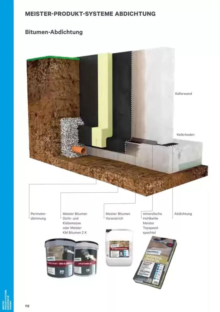 Exklusive Schnäppchen von 9. Jänner bis 16. Jänner 2025 - Flugblätt seite  112