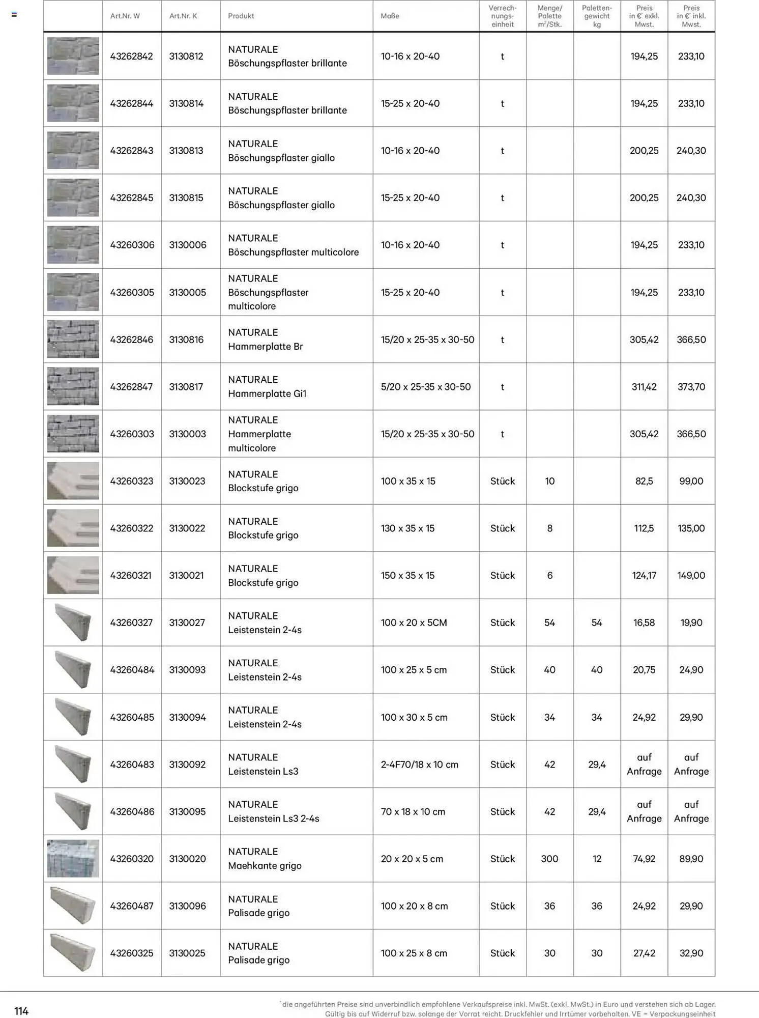 Lagerhaus Flugblatt von 8. Jänner bis 31. Dezember 2025 - Flugblätt seite  114