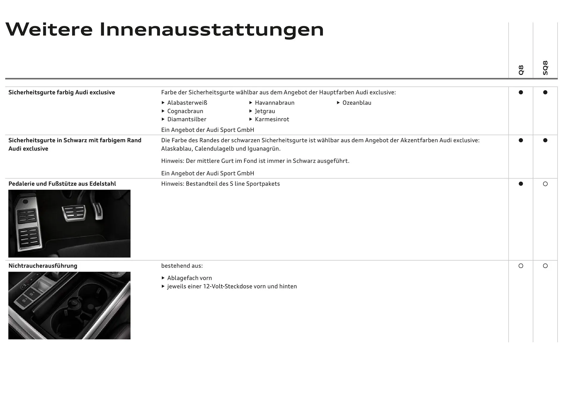 Audi Flugblatt von 20. November bis 22. Juli 2026 - Flugblätt seite 69