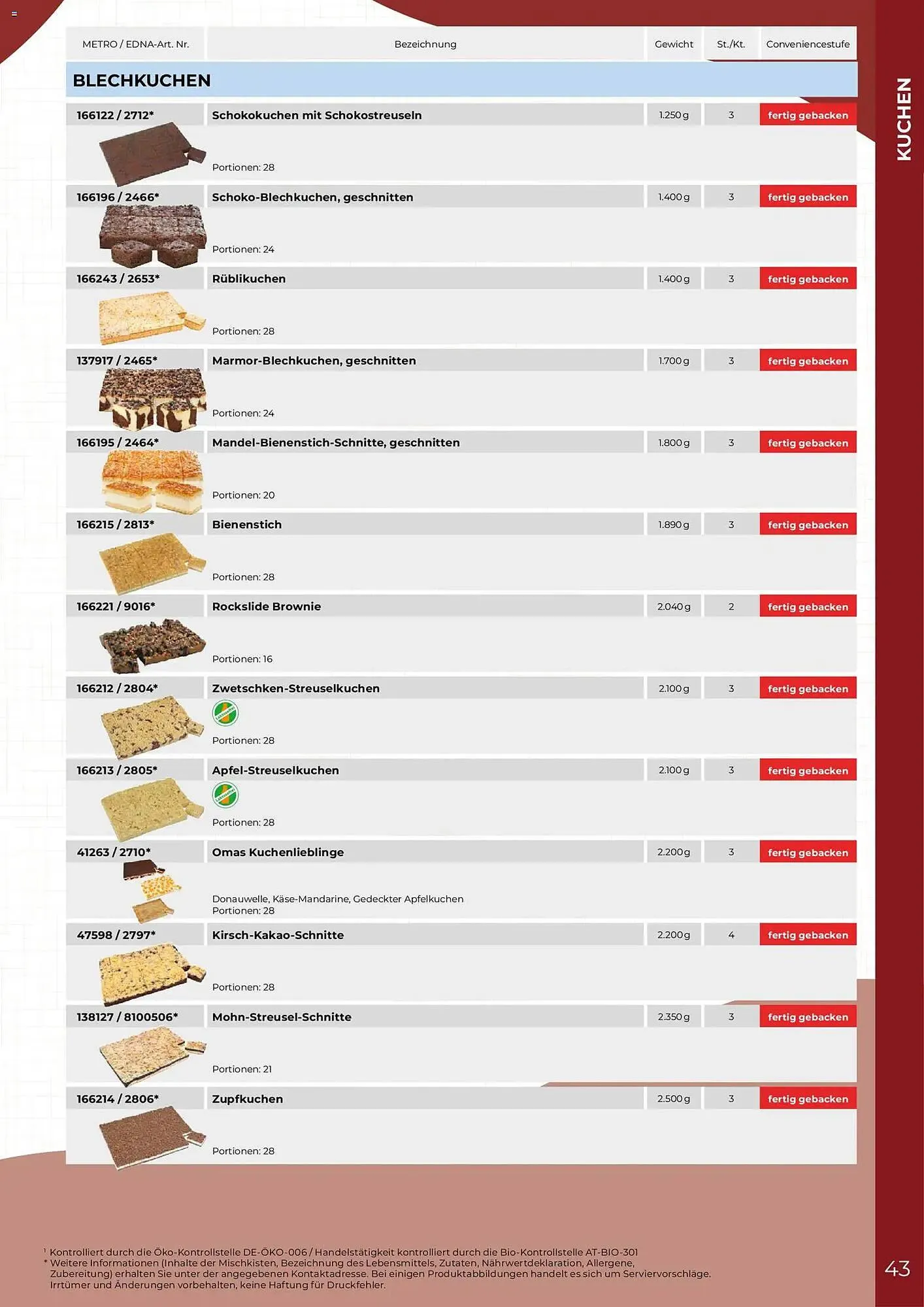 Metro Flugblatt von 19. Februar bis 31. Dezember 2026 - Flugblätt seite  43