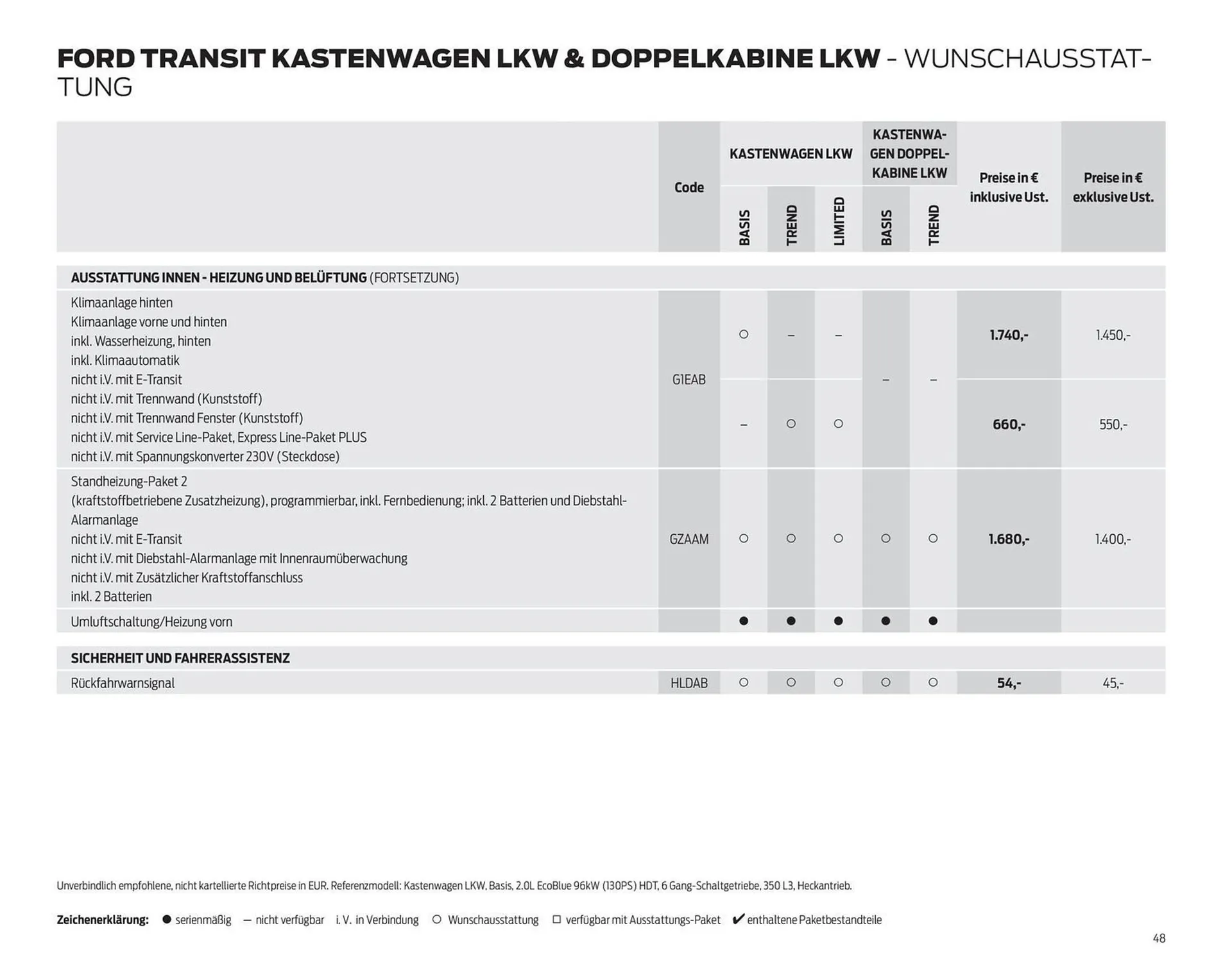 Ford Flugblatt von 24. September bis 3. Februar 2026 - Flugblätt seite  48