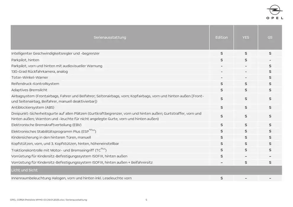 Opel - von 30. Jänner bis 13. Februar 2025 - Flugblätt seite 5