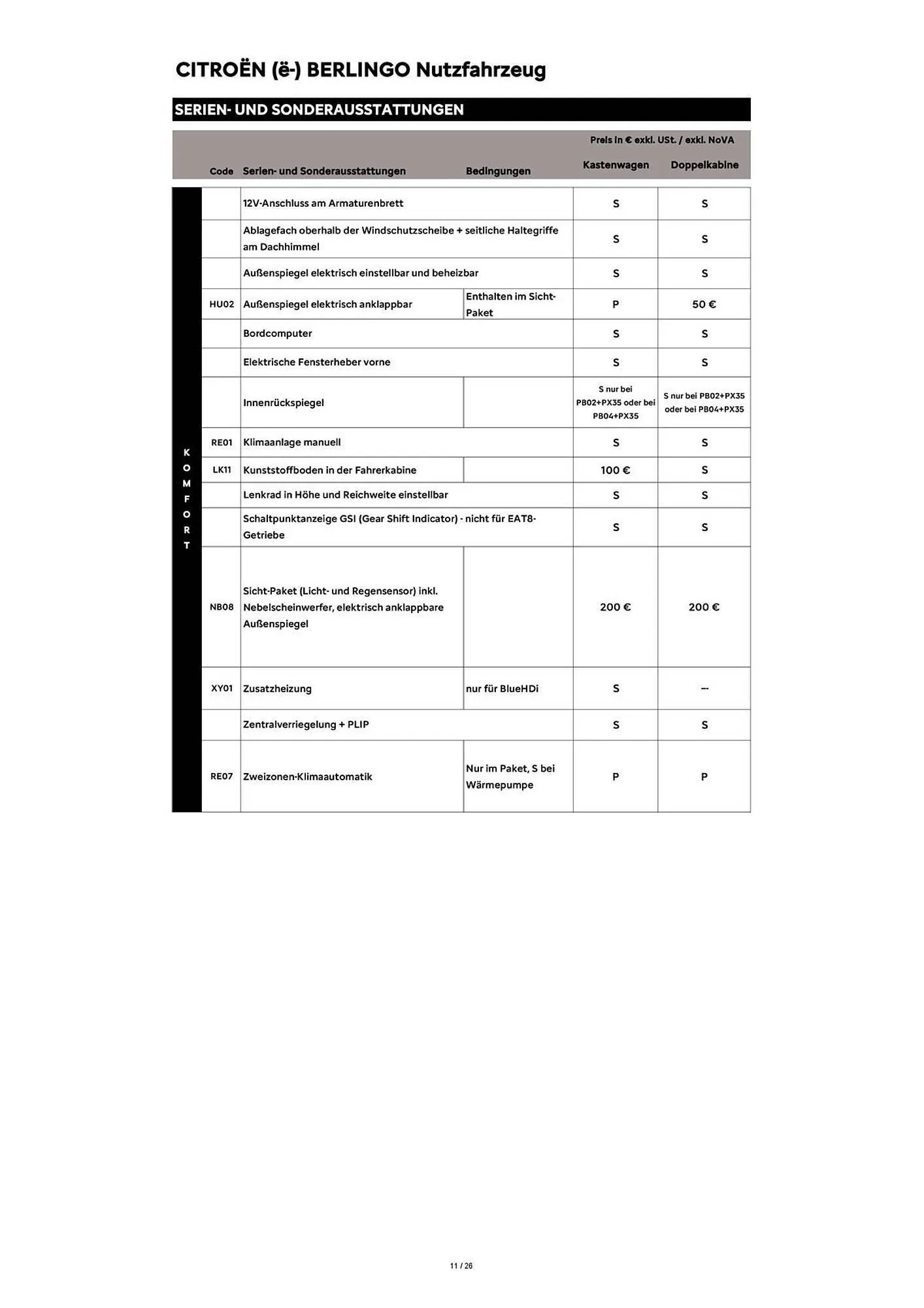 Citroen Flugblatt von 1. April bis 30. April 2026 - Flugblätt seite  11