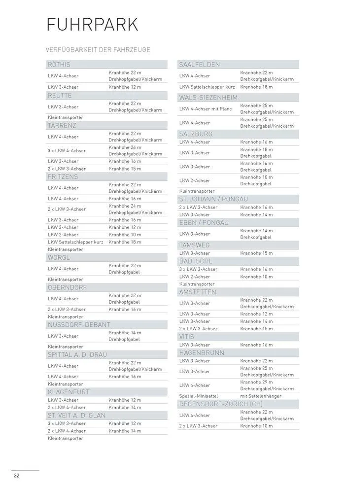 Galabau 2024/25 von 5. Juni bis 31. Dezember 2025 - Flugblätt seite  19