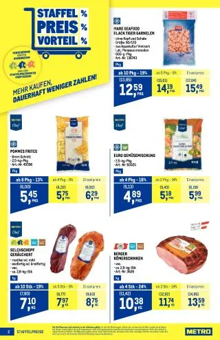 METRO Flugblatt - Metro profi von 20. August bis 2. September 2026 - Flugblätt seite 2