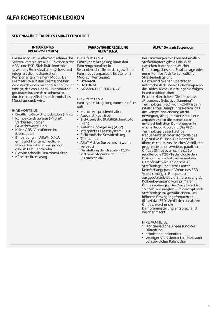 Alfa Romeo Tonale von 24. Juli bis 24. Juli 2025 - Flugblätt seite 4