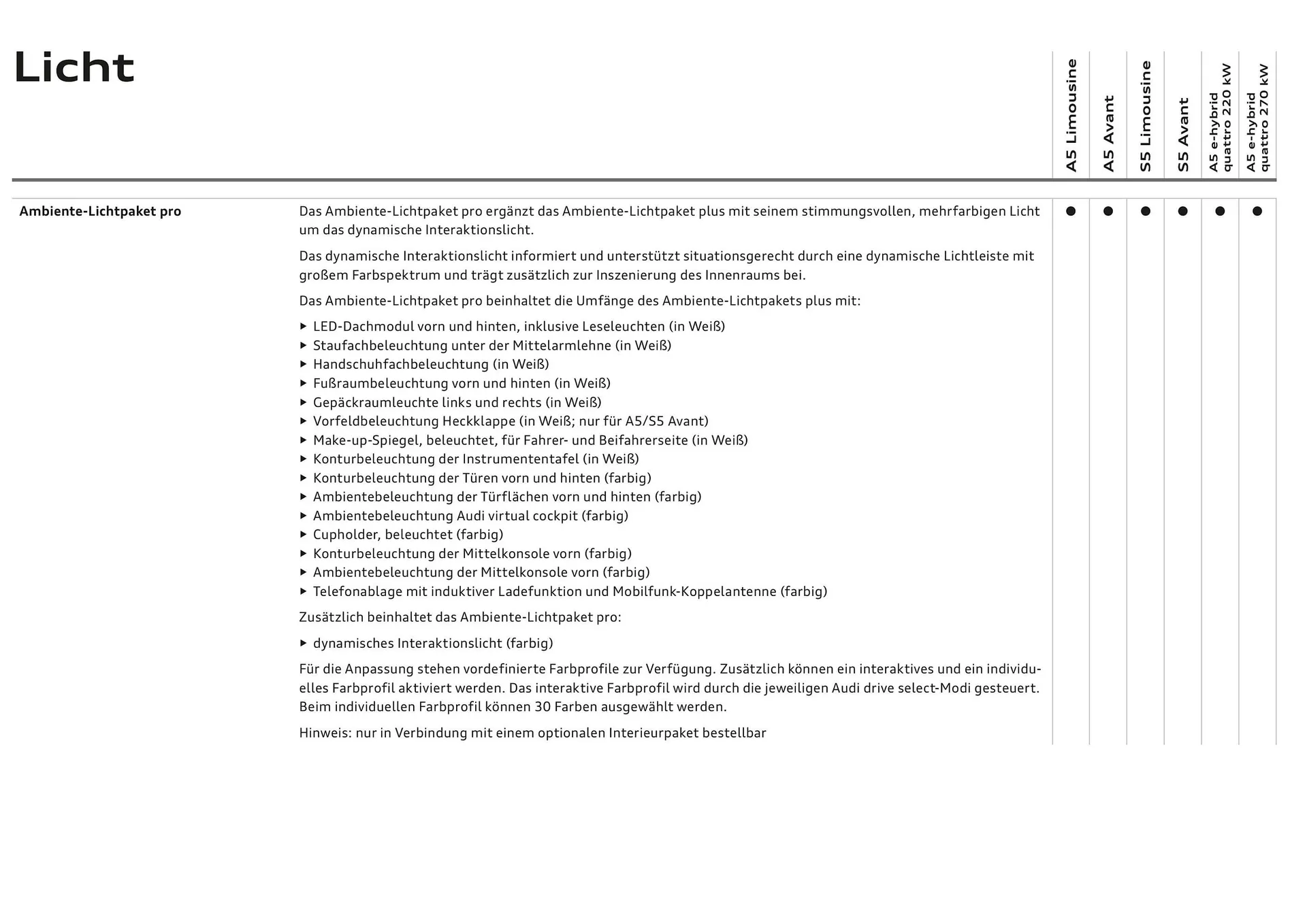 Audi Flugblatt von 20. November bis 22. Juli 2026 - Flugblätt seite  69