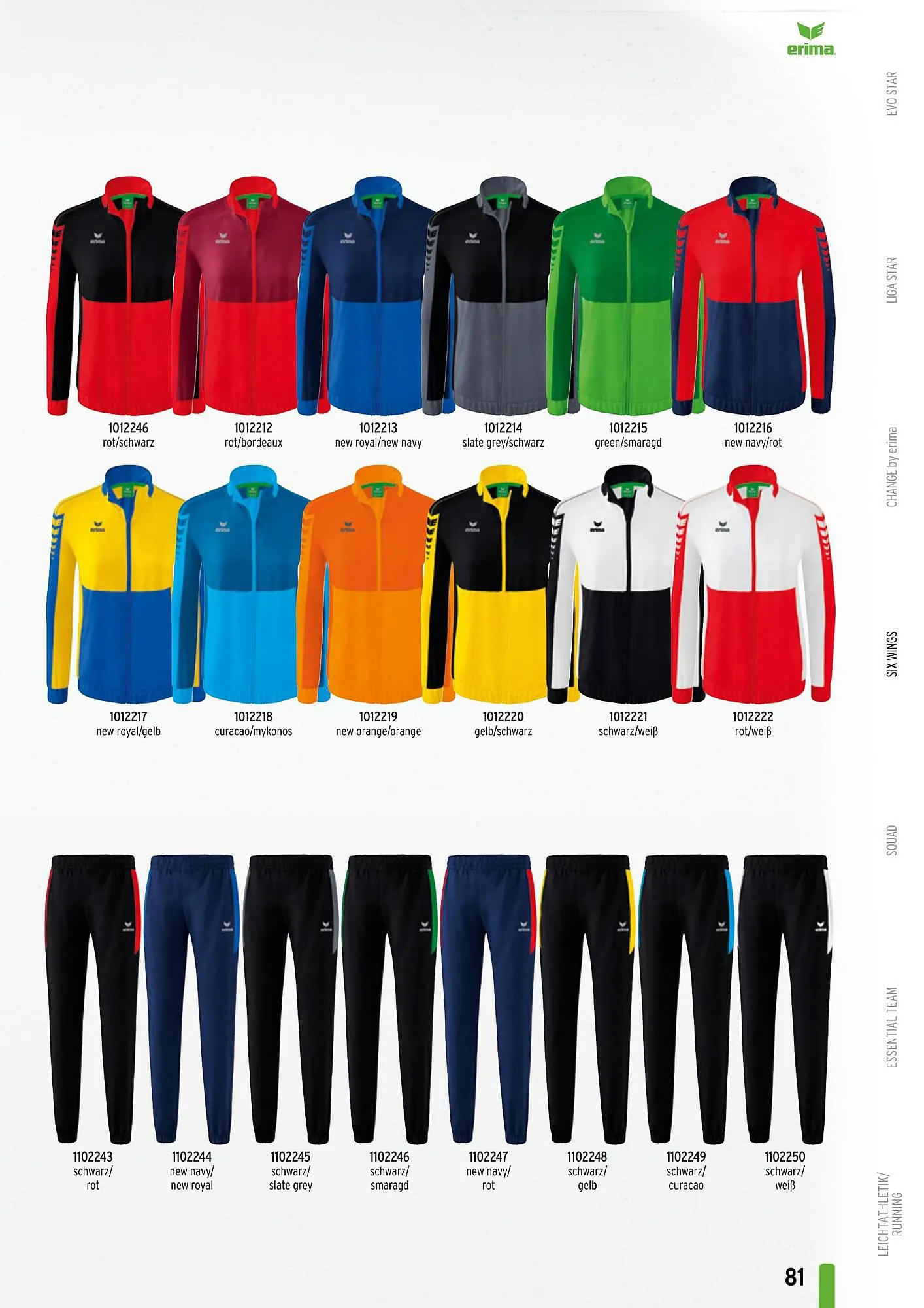 ERIMA Flugblatt von 2. Jänner bis 31. Dezember 2024 - Flugblätt seite  81