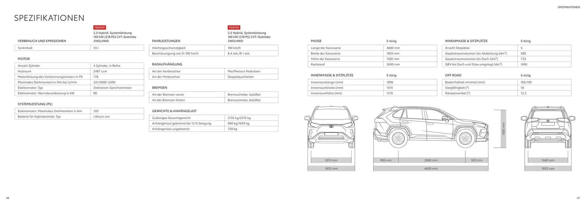 Toyota RAV4 von 7. Dezember bis 7. Dezember 2025 - Flugblätt seite  24