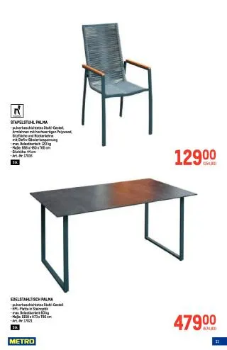 METRO Flugblatt - Garten Online Special von 19. Februar bis 1. April 2026 - Flugblätt seite  11