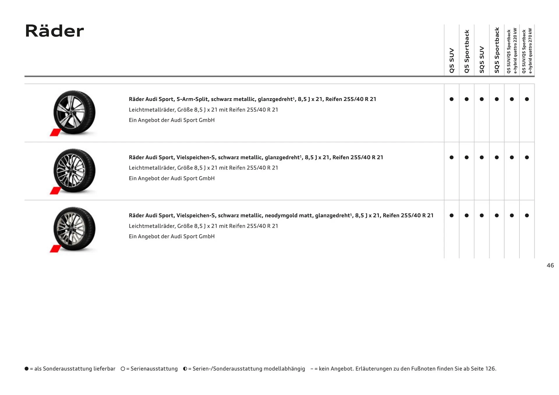 Audi Flugblatt von 20. November bis 22. Juli 2026 - Flugblätt seite  46