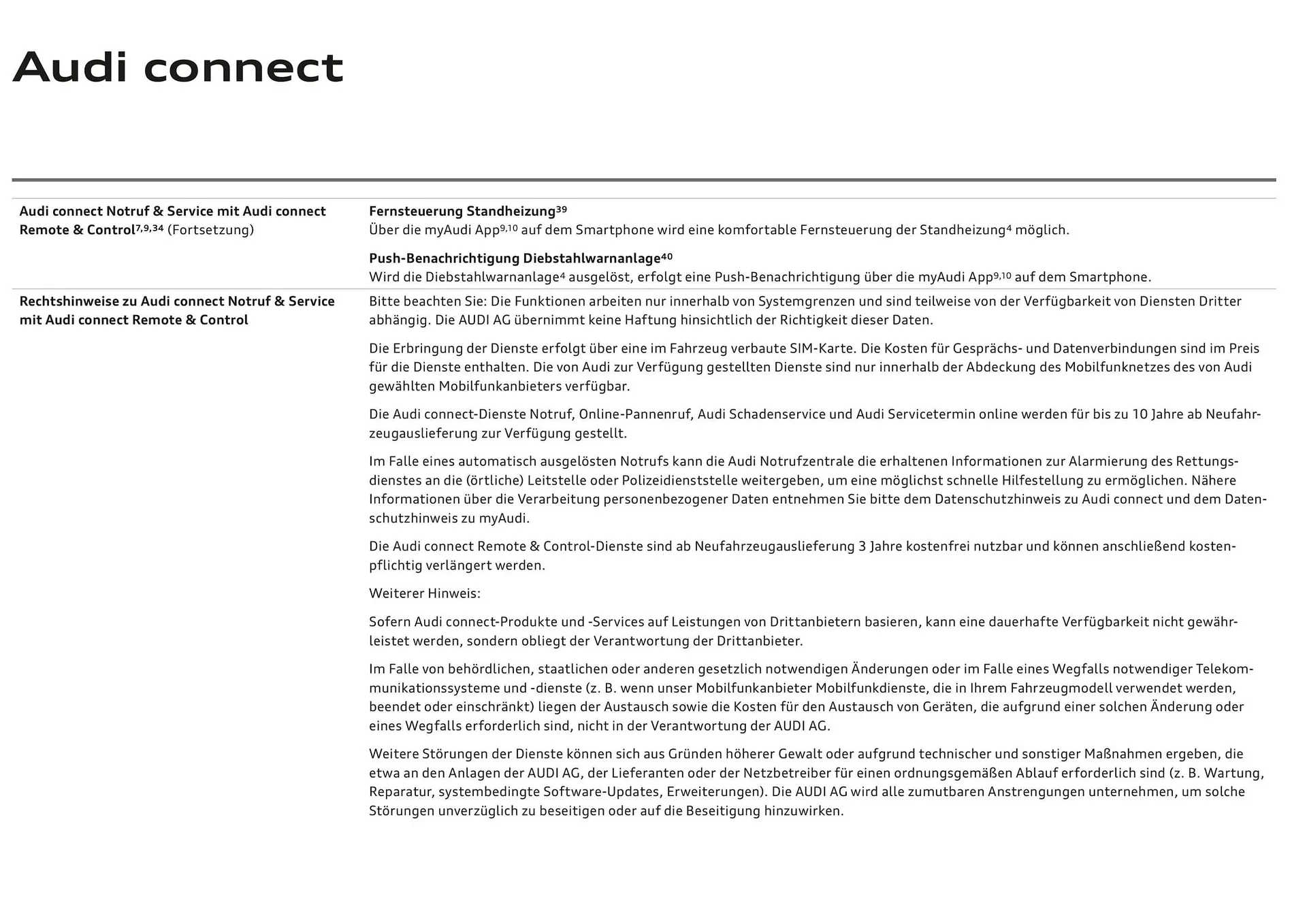 Audi Flugblatt von 20. November bis 22. Juli 2026 - Flugblätt seite  103