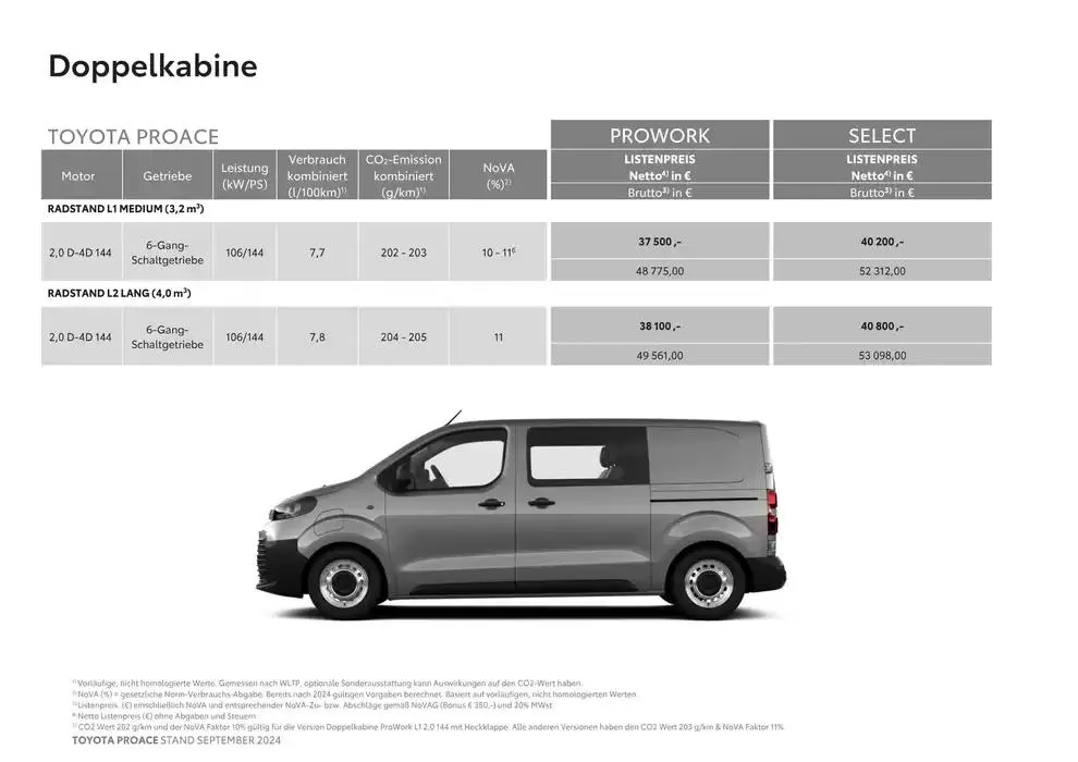 Toyota Proace & Proace Electric von 15. Oktober bis 15. Oktober 2025 - Flugblätt seite 3