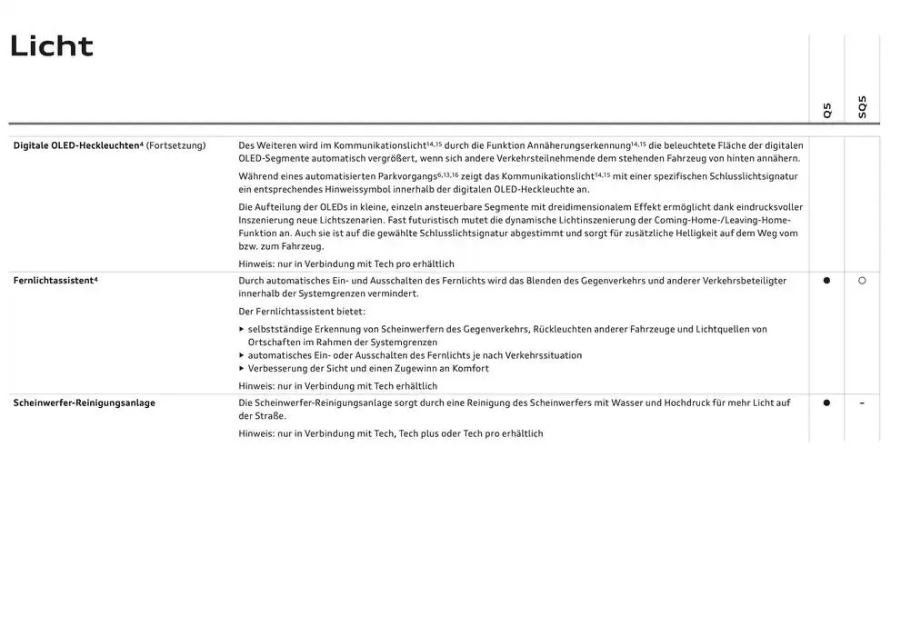 Audi Q5 SUV von 6. Dezember bis 6. Dezember 2025 - Flugblätt seite  39
