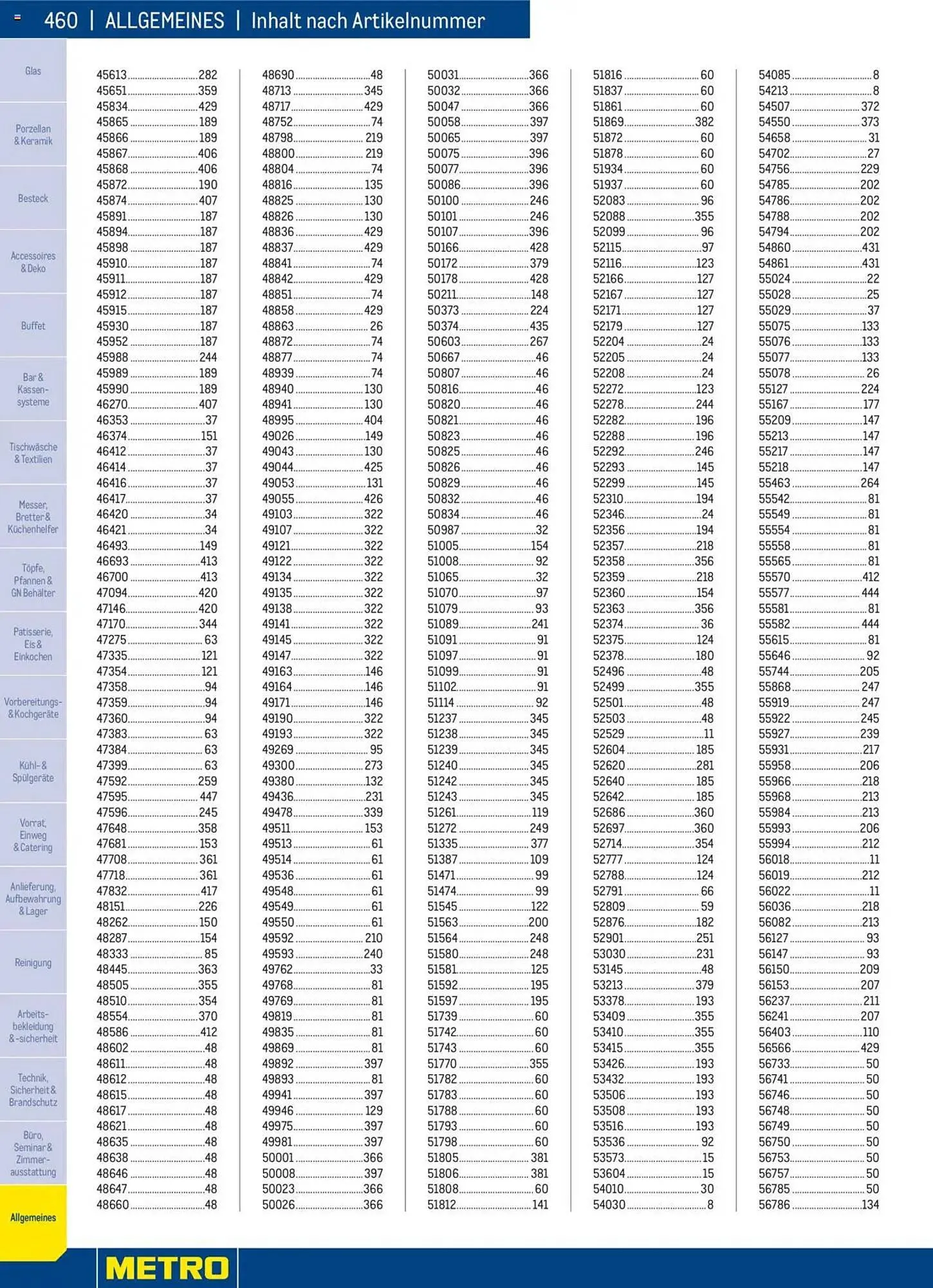 Metro Flugblatt von 2. Dezember bis 31. Dezember 2025 - Flugblätt seite  460