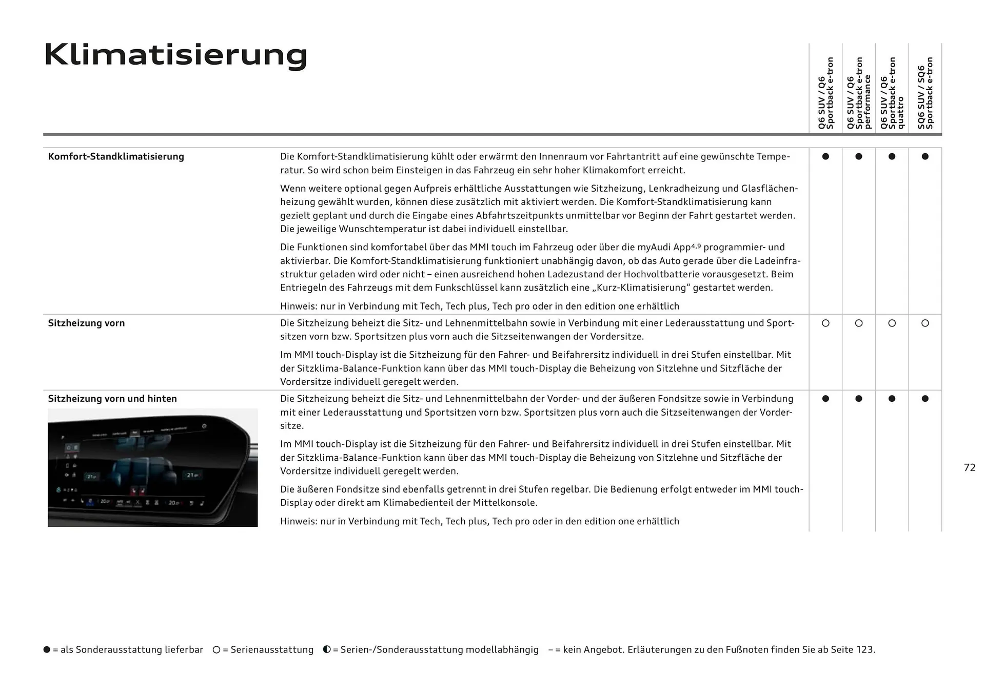 Audi Flugblatt von 20. November bis 22. Juli 2026 - Flugblätt seite  72