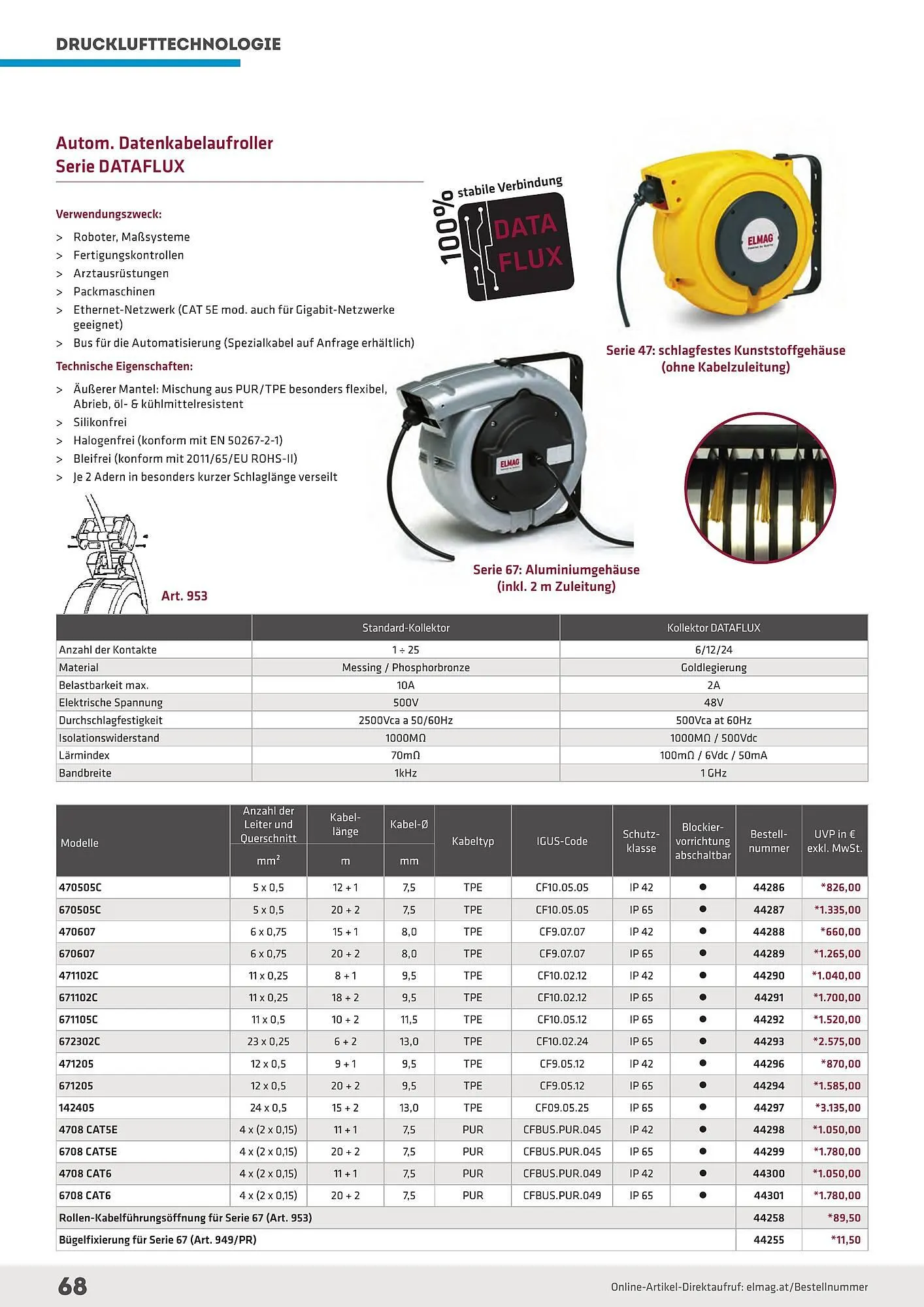Salzburger Lagerhaus Flugblatt von 23. April bis 31. Dezember 2025 - Flugblätt seite  68