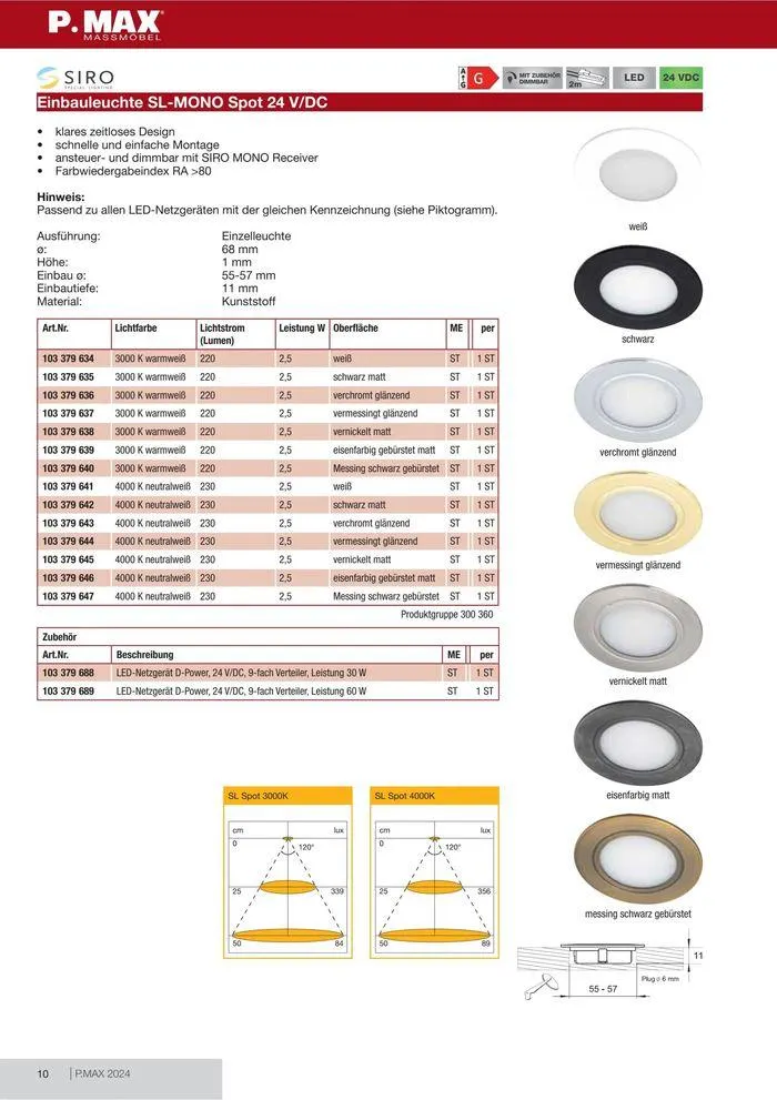 Peter MAX Katalog von 31. Mai bis 31. Dezember 2024 - Flugblätt seite 10