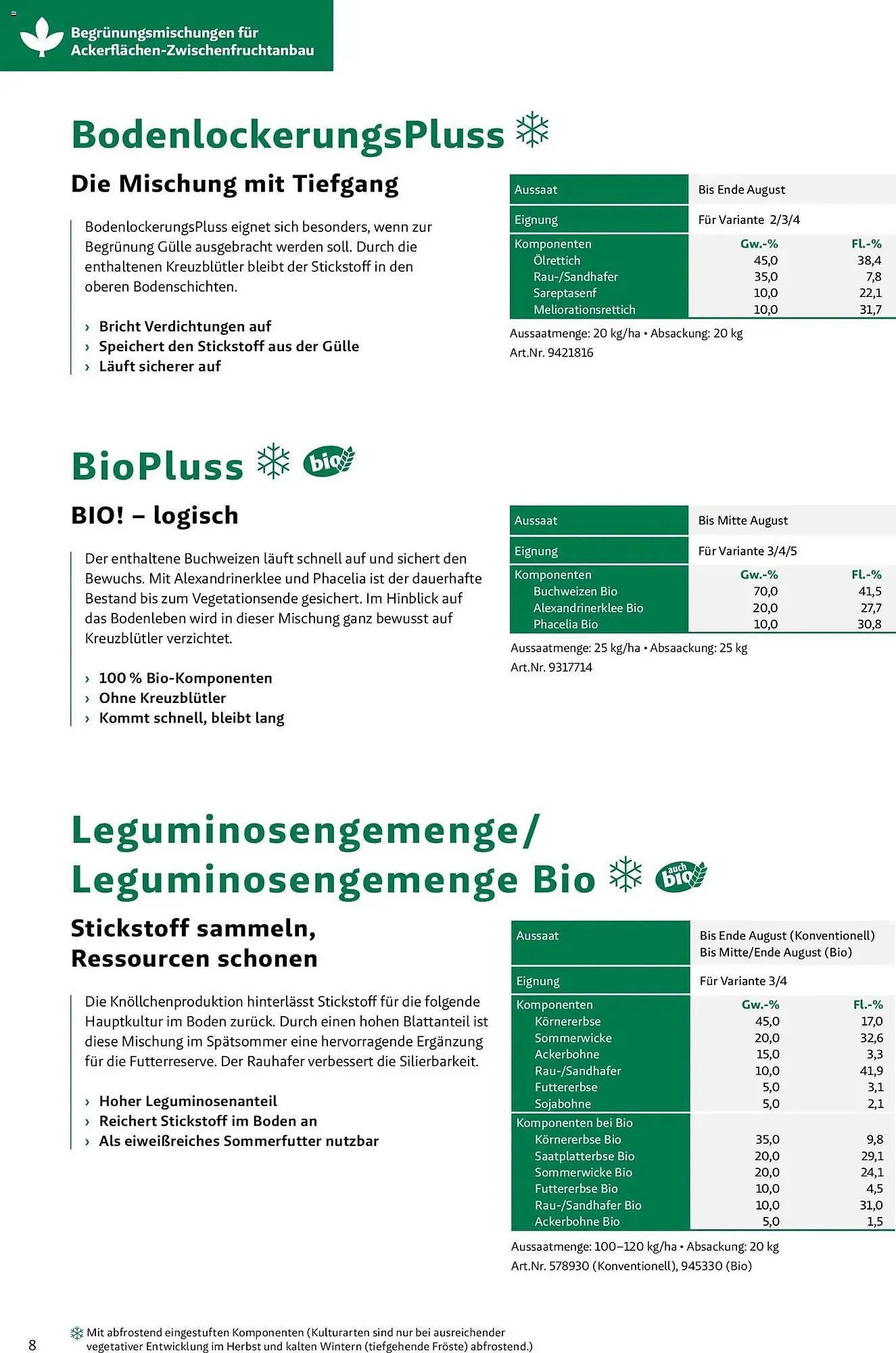 Lagerhaus Flugblatt von 26. März bis 26. September 2026 - Flugblätt seite  8