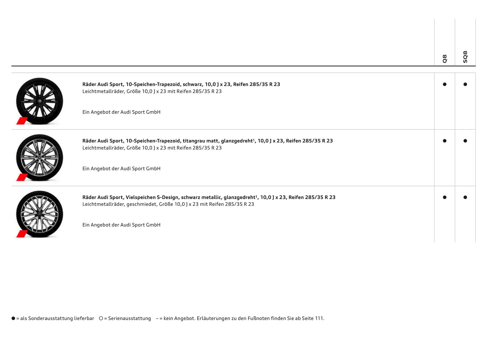 Audi Flugblatt von 20. November bis 22. Juli 2026 - Flugblätt seite  20