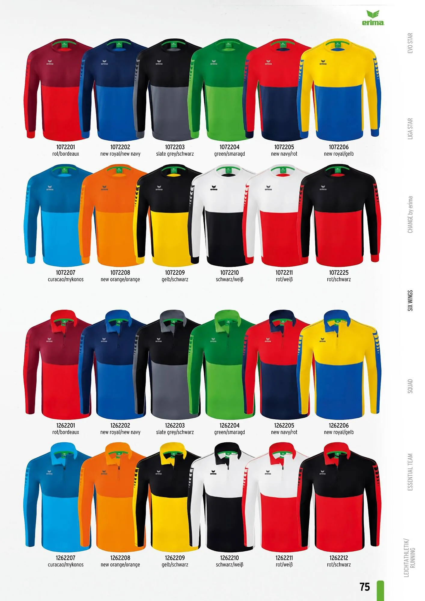 ERIMA Flugblatt von 2. Jänner bis 31. Dezember 2024 - Flugblätt seite 75