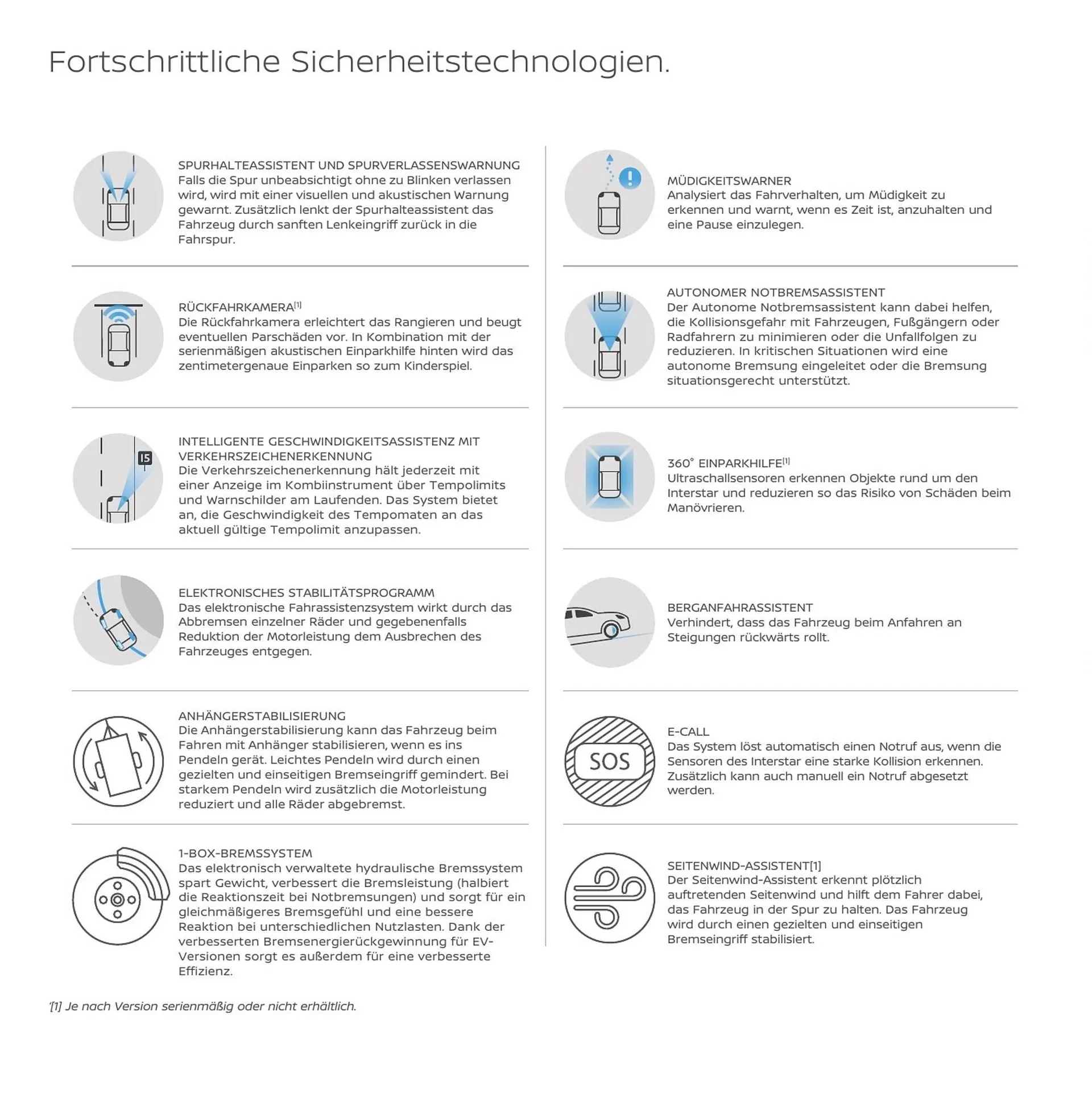 Nissan Flugblatt von 27. Oktober bis 29. Dezember 2026 - Flugblätt seite  24