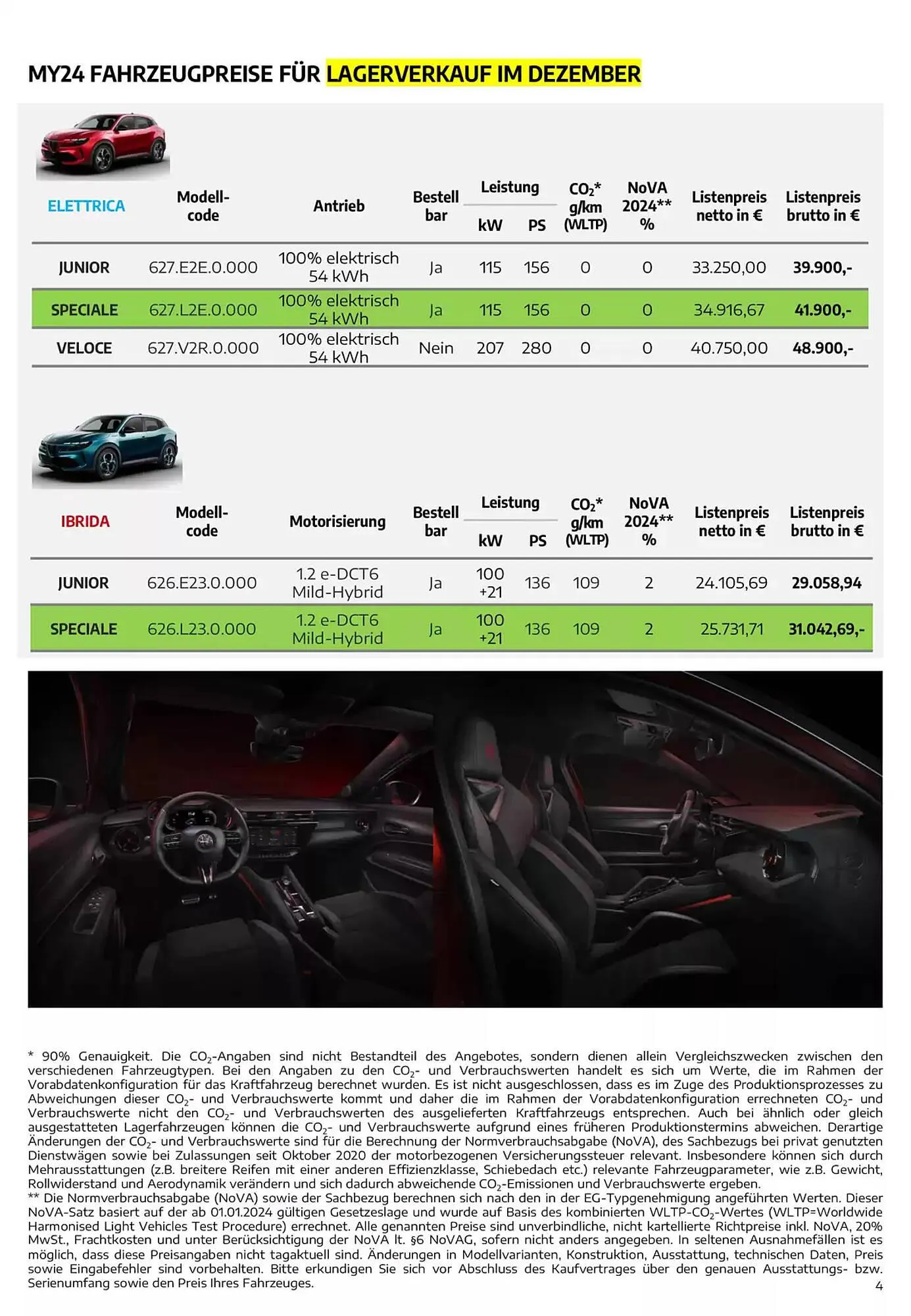 Alfa Romeo Junior Flugblatt von 7. Dezember bis 7. Dezember 2025 - Flugblätt seite  4