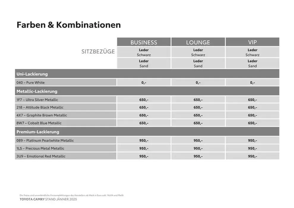 Attraktive Sonderangebote für alle von 4. Jänner bis 4. Jänner 2026 - Flugblätt seite  10