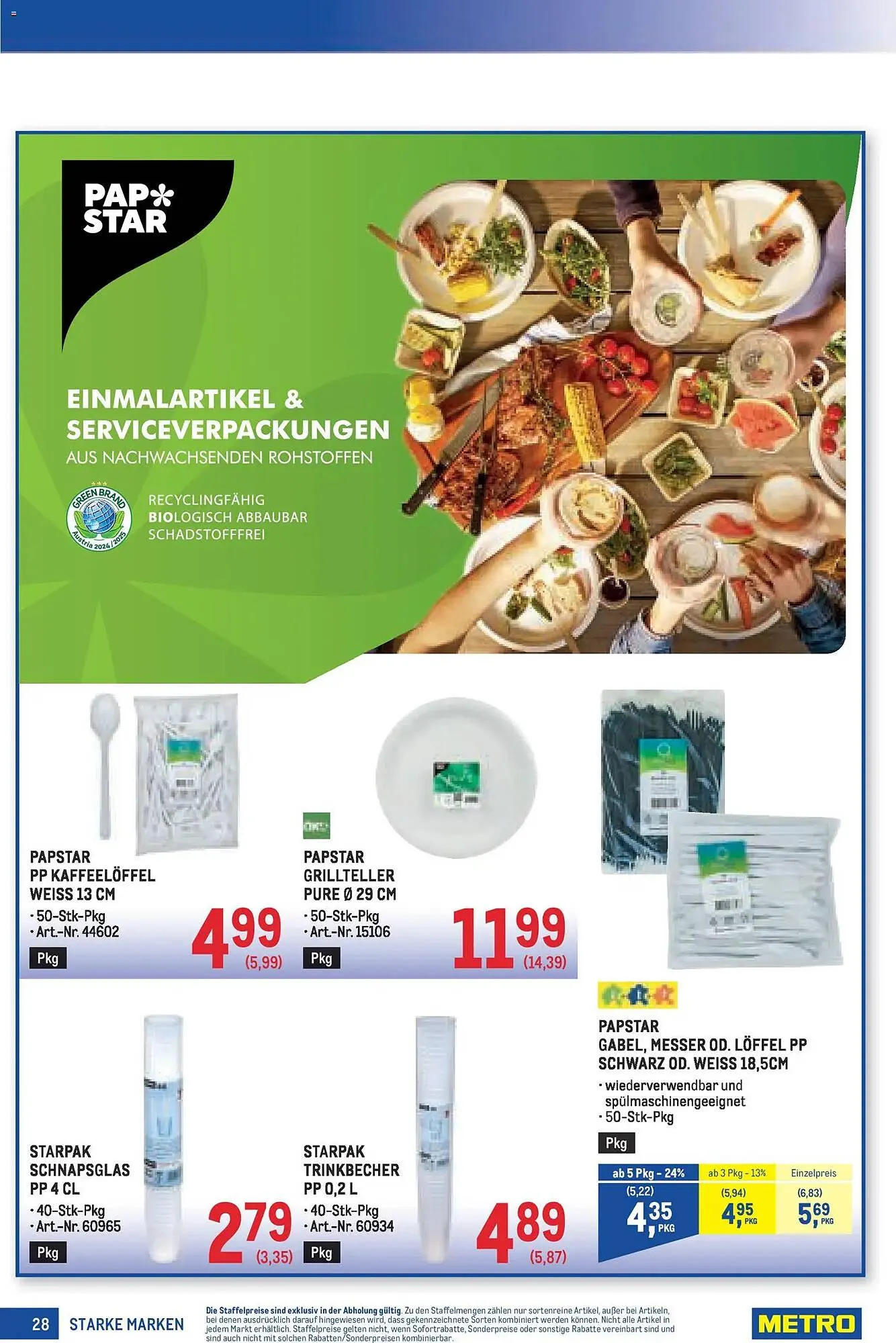 Metro Flugblatt von 5. Februar bis 18. Februar 2026 - Flugblätt seite  28