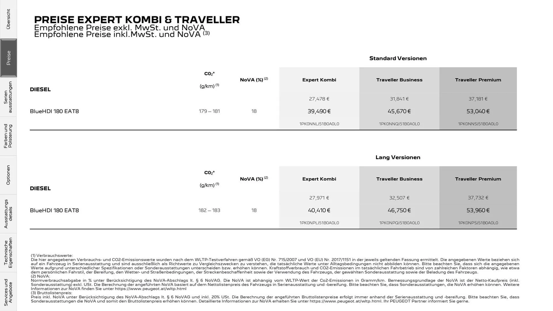 Peugeot Flugblatt von 23. Dezember bis 3. März 2026 - Flugblätt seite  3