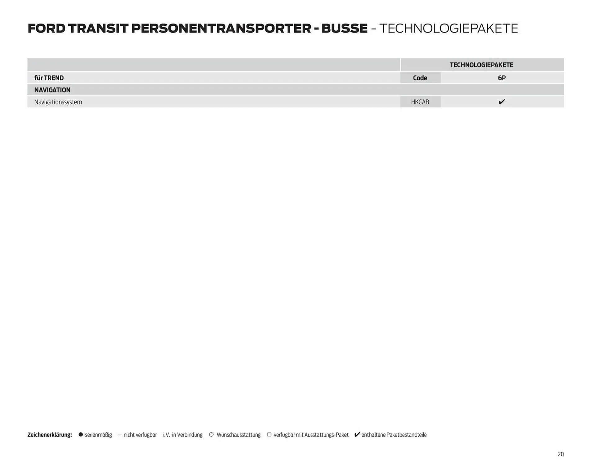 Ford Flugblatt von 24. September bis 13. Jänner 2026 - Flugblätt seite  20