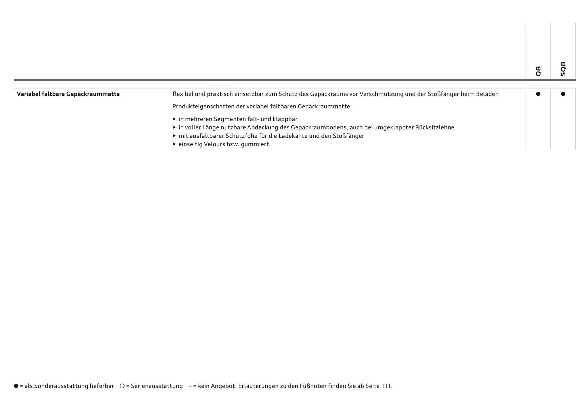 Audi Flugblatt von 20. November bis 22. Juli 2026 - Flugblätt seite  72