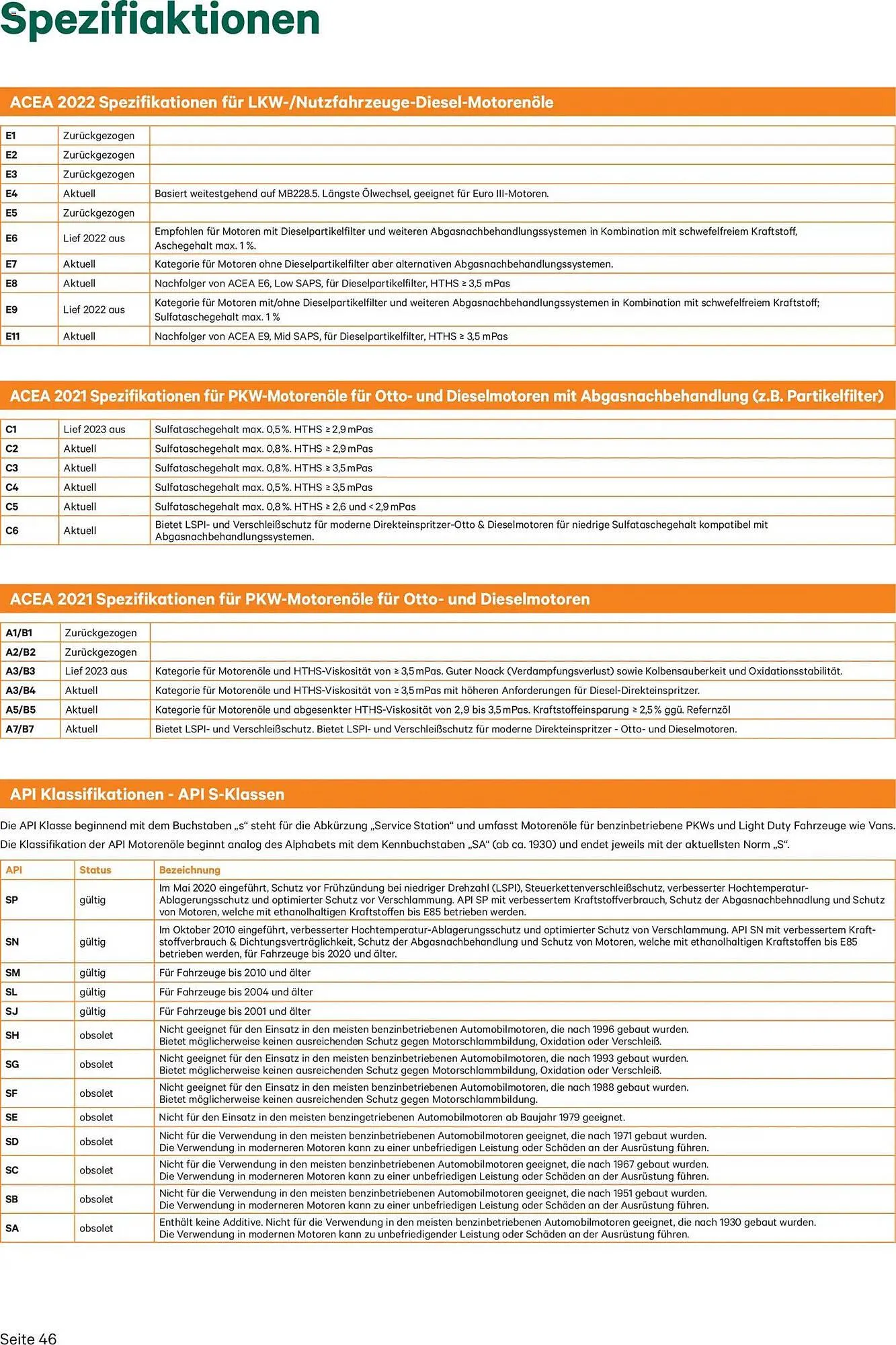 Lagerhaus Flugblatt von 3. Dezember bis 31. Dezember 2025 - Flugblätt seite  46