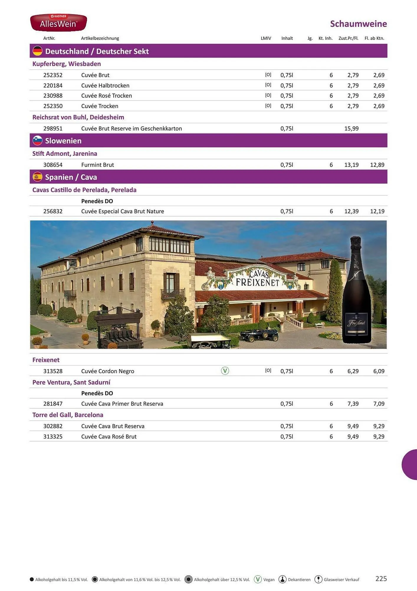 Kastner Flugblatt von 1. Juli bis 30. Dezember 2024 - Flugblätt seite  227