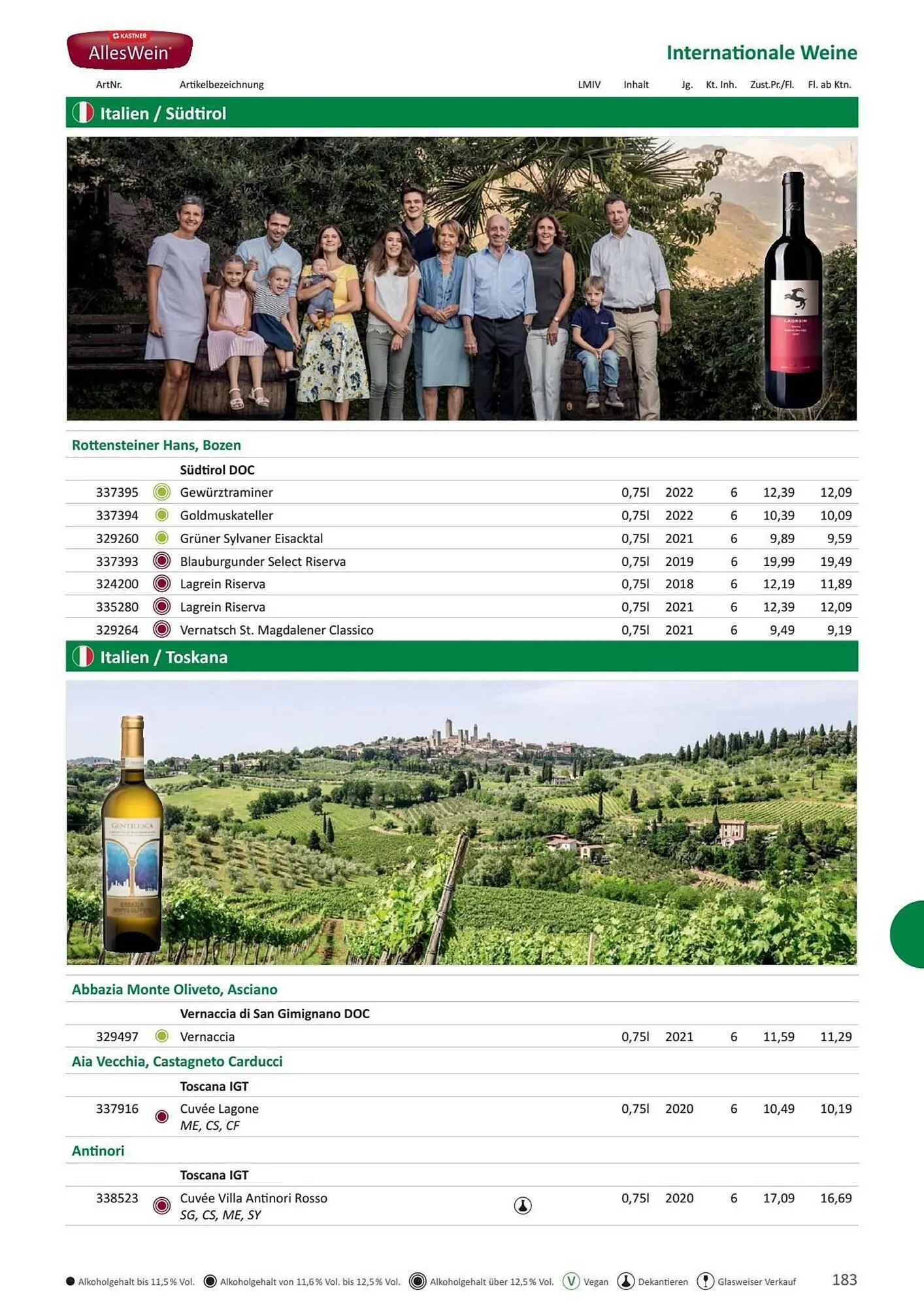 Kastner Flugblatt von 1. Juli bis 30. Dezember 2024 - Flugblätt seite  185