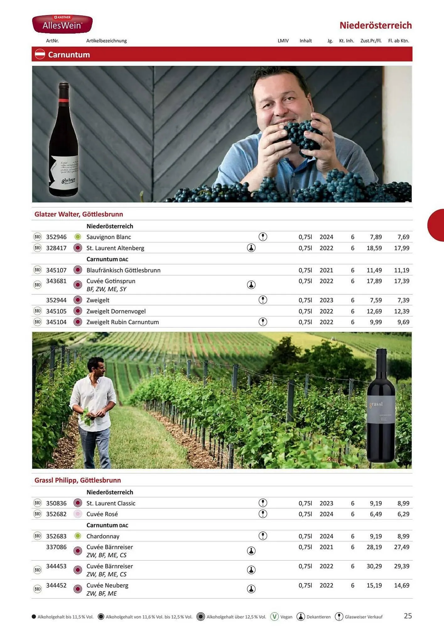 Kastner Flugblatt von 17. Juni bis 31. Dezember 2026 - Flugblätt seite  27