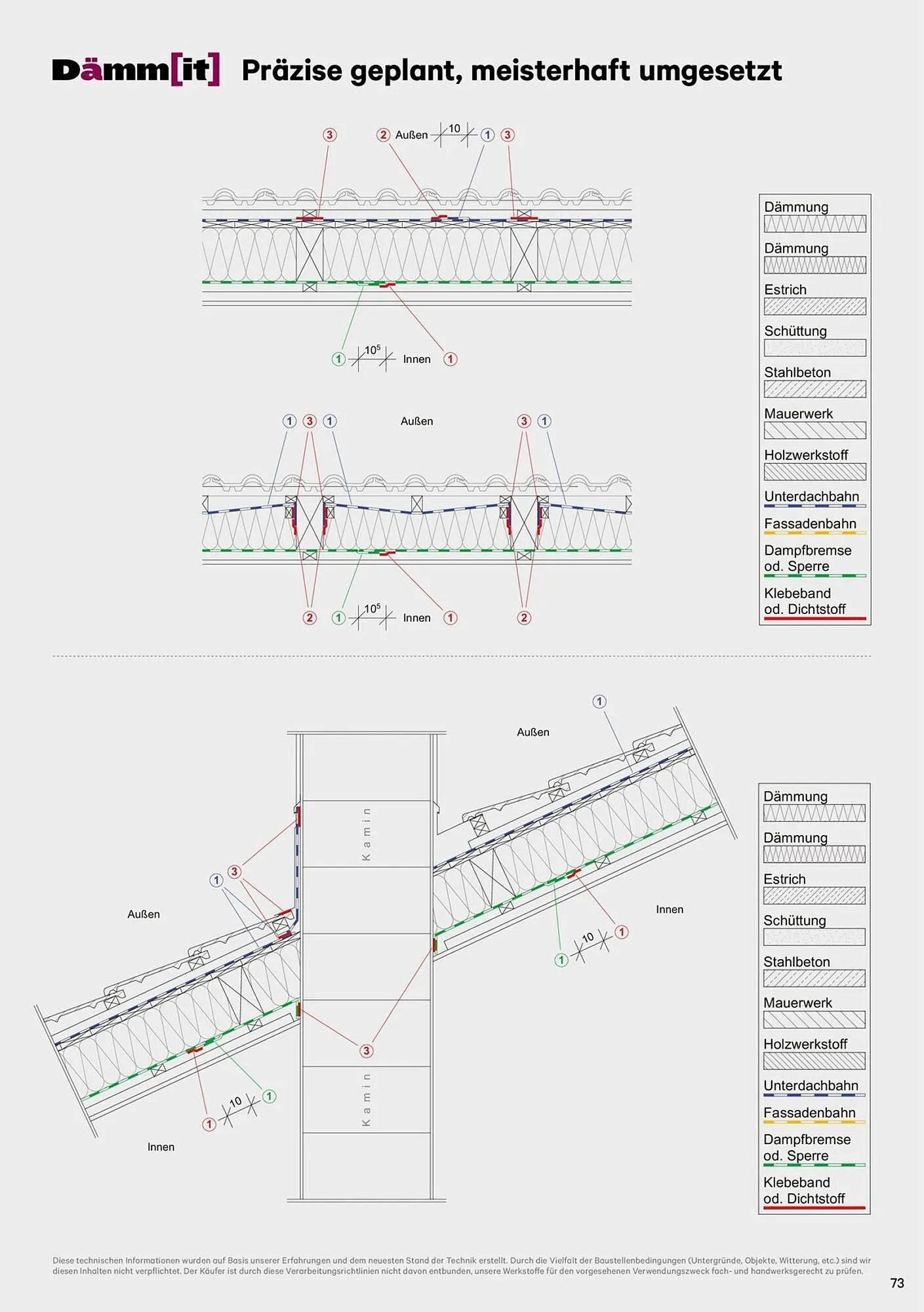 Lagerhaus Graz Land Flugblatt von 22. März bis 31. Dezember 2025 - Flugblätt seite  73