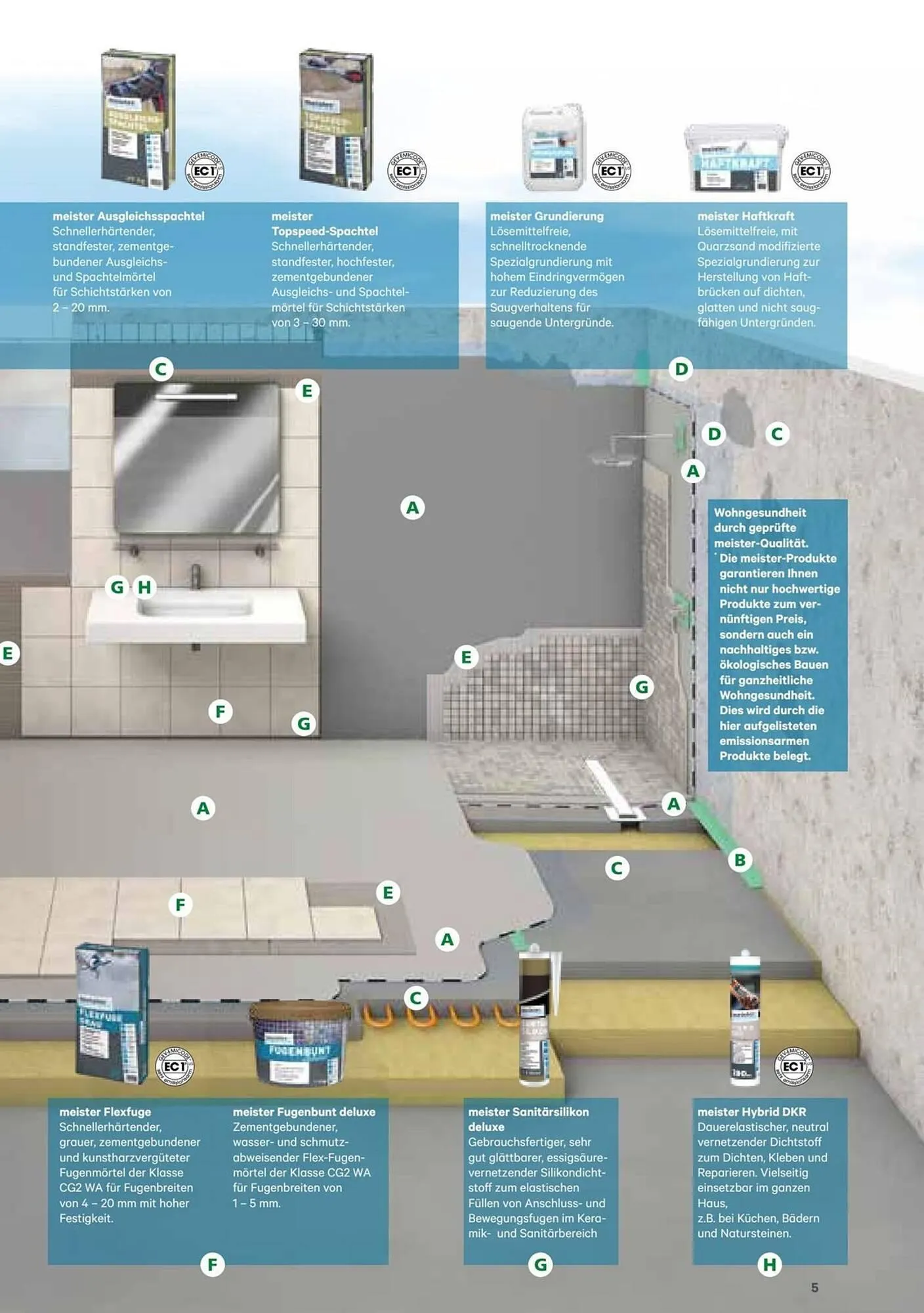 Lagerhaus Flugblatt von 1. Jänner bis 31. Dezember 2026 - Flugblätt seite 5