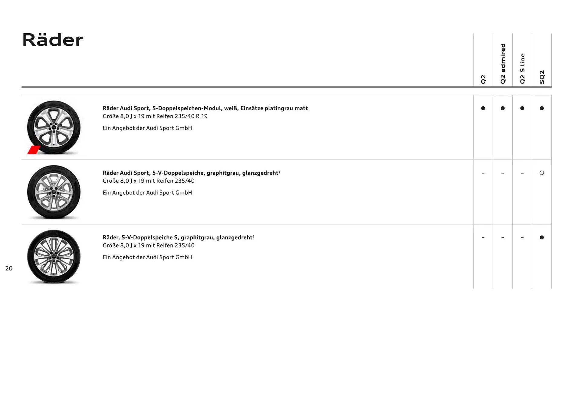 Audi Flugblatt von 20. November bis 22. Juli 2026 - Flugblätt seite  22