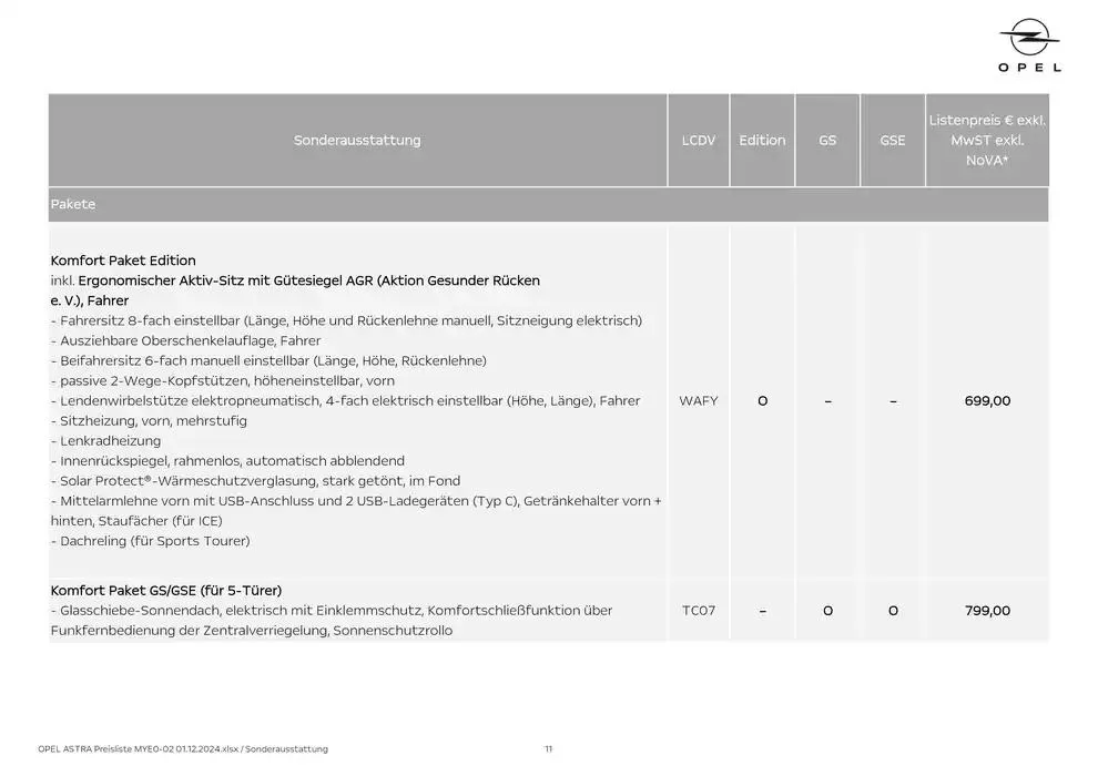 Rabatte und Aktionen von 30. November bis 14. Dezember 2024 - Flugblätt seite 11