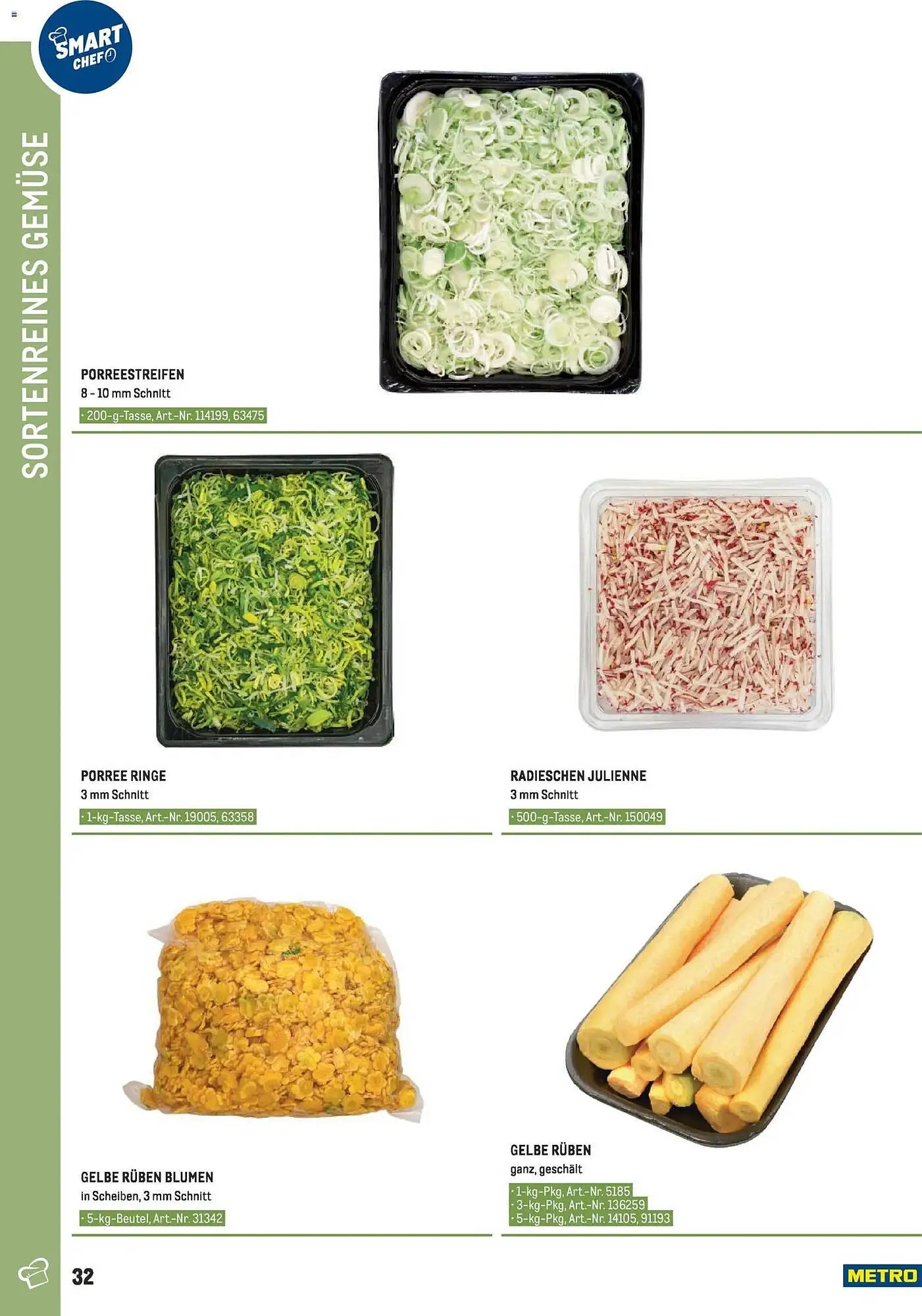 Metro Flugblatt von 26. März bis 30. April 2026 - Flugblätt seite  32