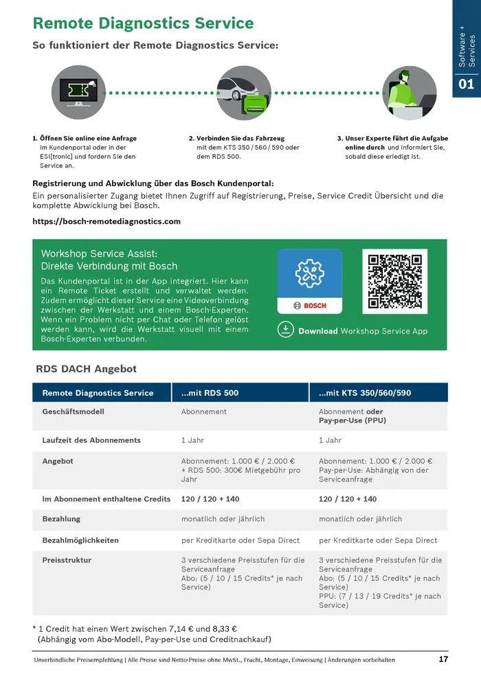 Werkstattausrüstung von Bosch von 21. Mai bis 31. Dezember 2024 - Flugblätt seite  17