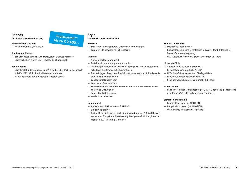 Volkswagen T-Roc von 16. Februar bis 16. Februar 2025 - Flugblätt seite 5