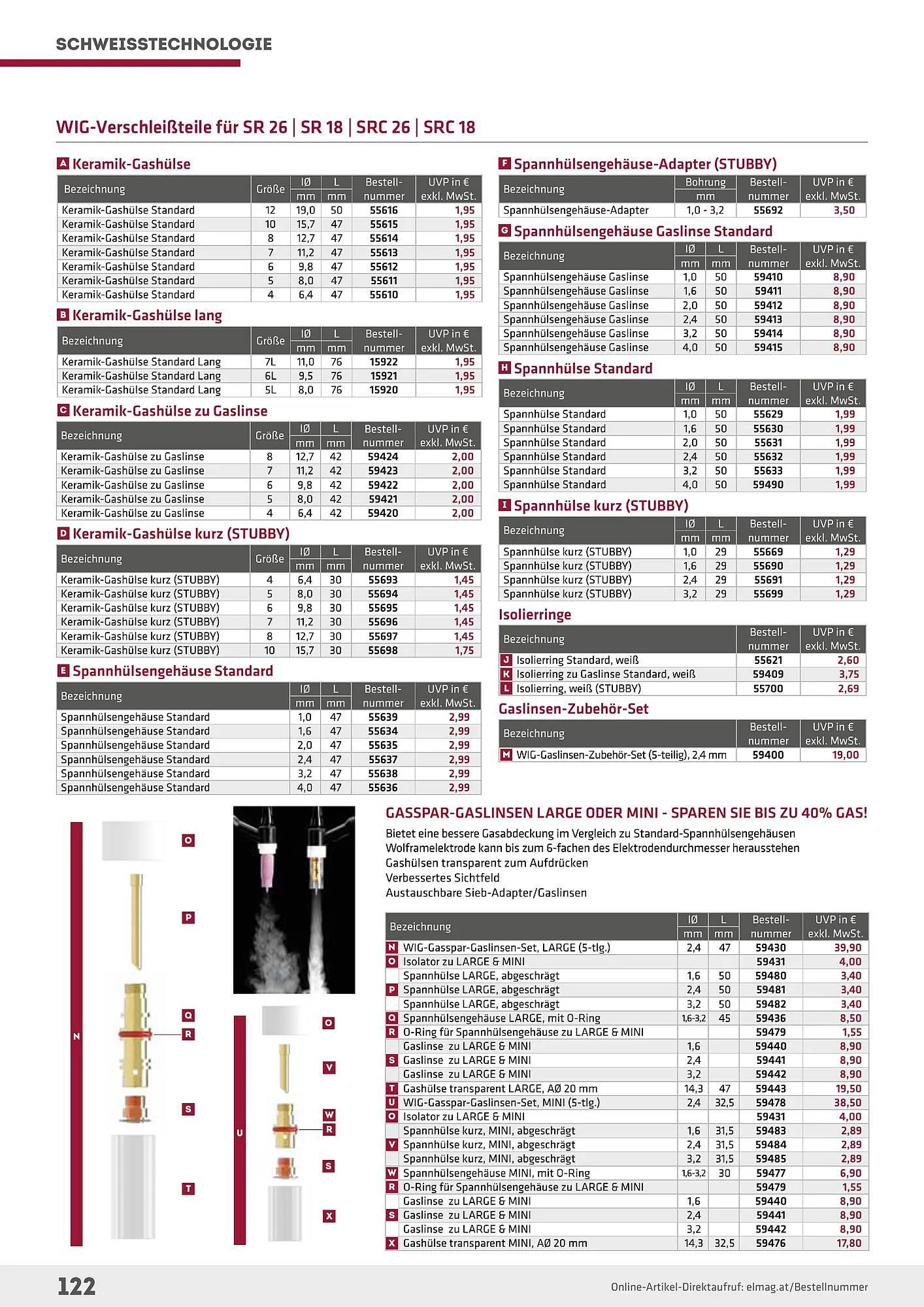 Salzburger Lagerhaus Flugblatt von 1. Mai bis 31. Dezember 2024 - Flugblätt seite  122