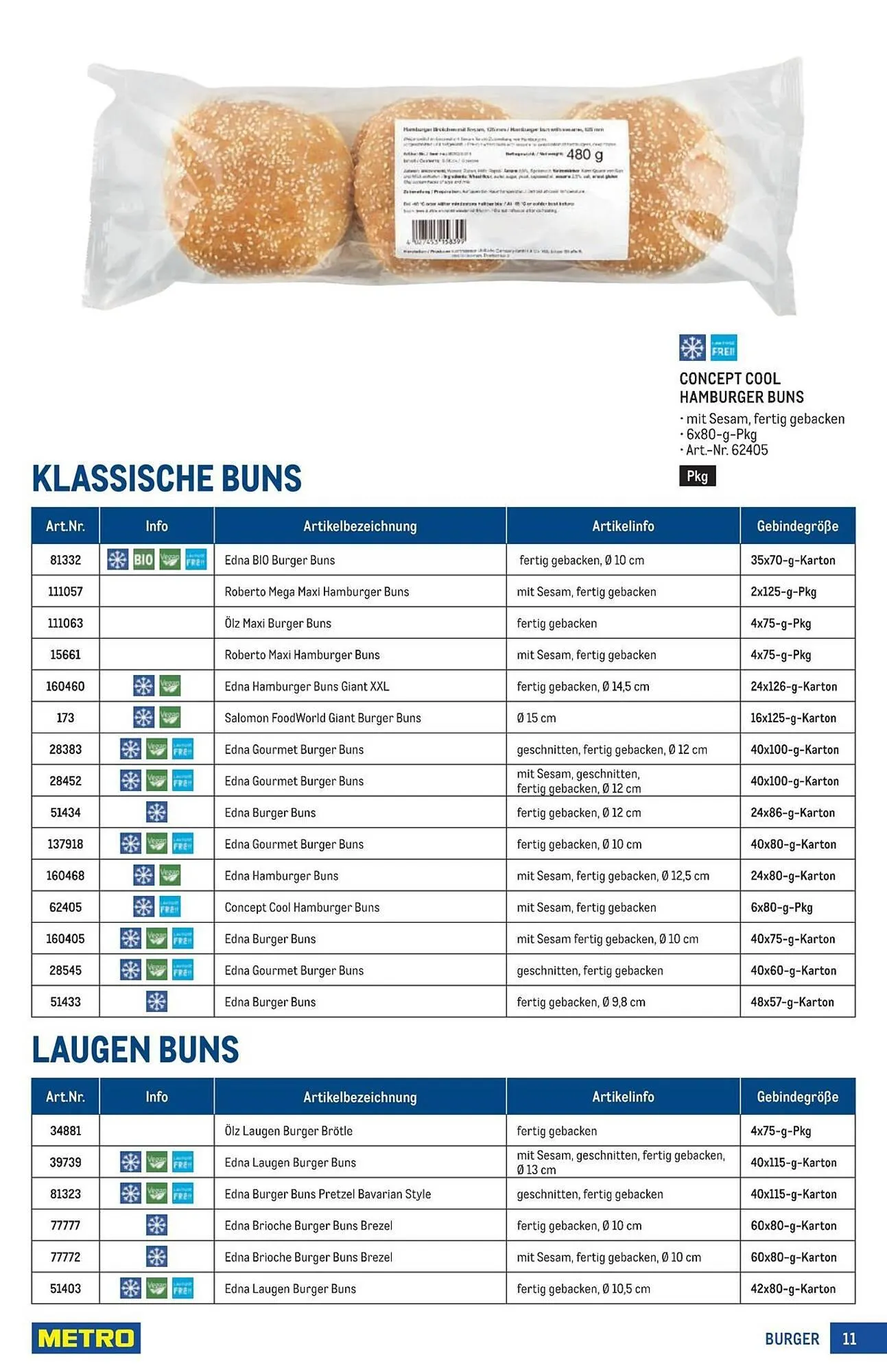 Metro Flugblatt von 4. Dezember bis 16. März 2026 - Flugblätt seite  11