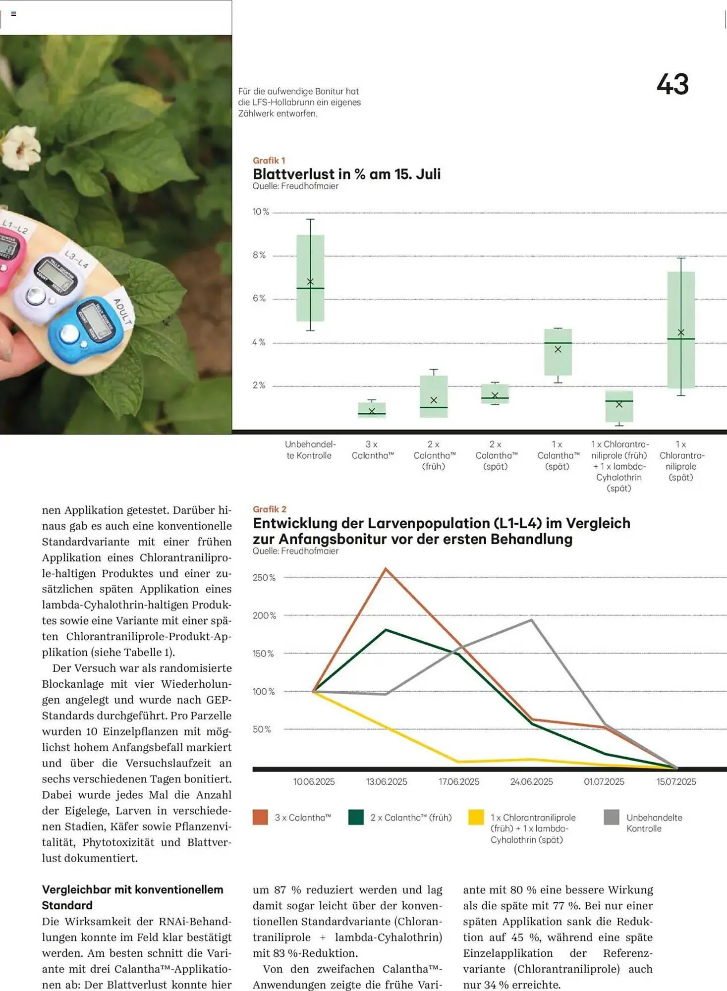 Lagerhaus Flugblatt von 1. November bis 30. November 2025 - Flugblätt seite  43