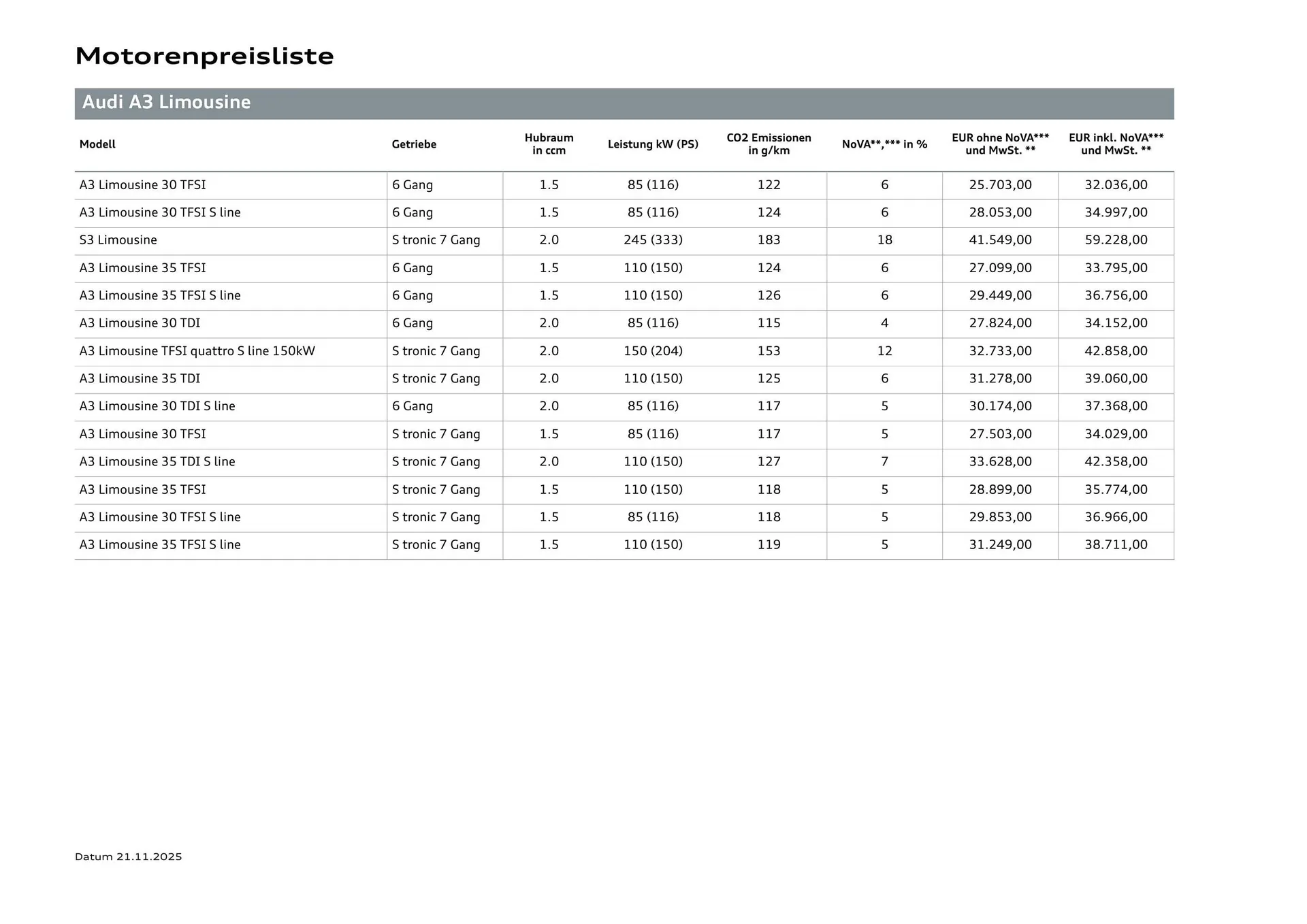 Audi Flugblatt von 20. November bis 22. Juli 2026 - Flugblätt seite  26