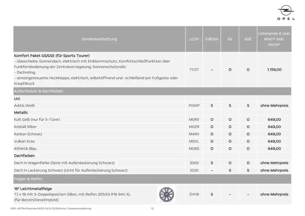 Rabatte und Aktionen von 30. November bis 14. Dezember 2024 - Flugblätt seite 12